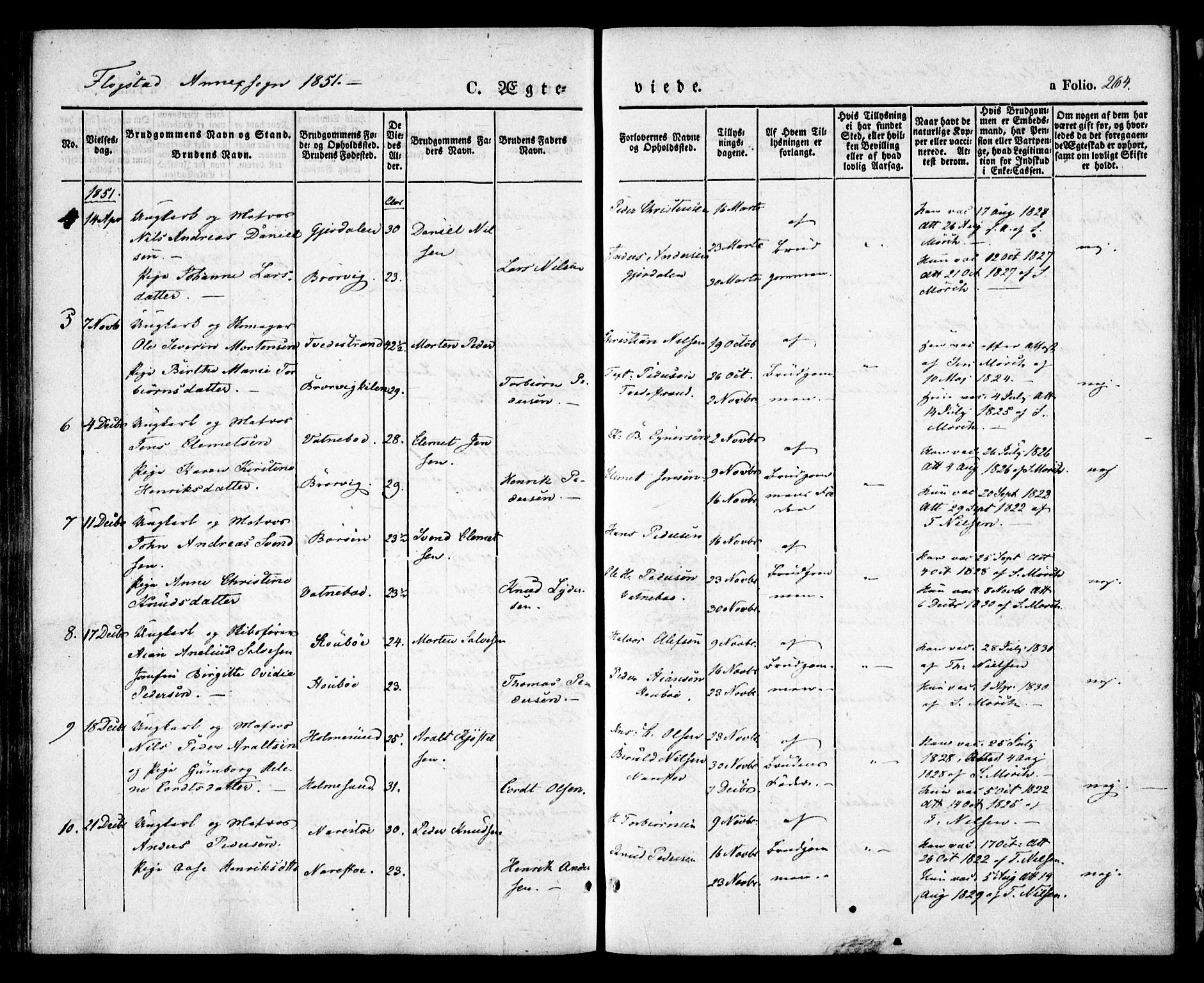 Dypvåg sokneprestkontor, AV/SAK-1111-0007/F/Fa/Faa/L0005: Parish register (official) no. A 5, 1841-1854, p. 264