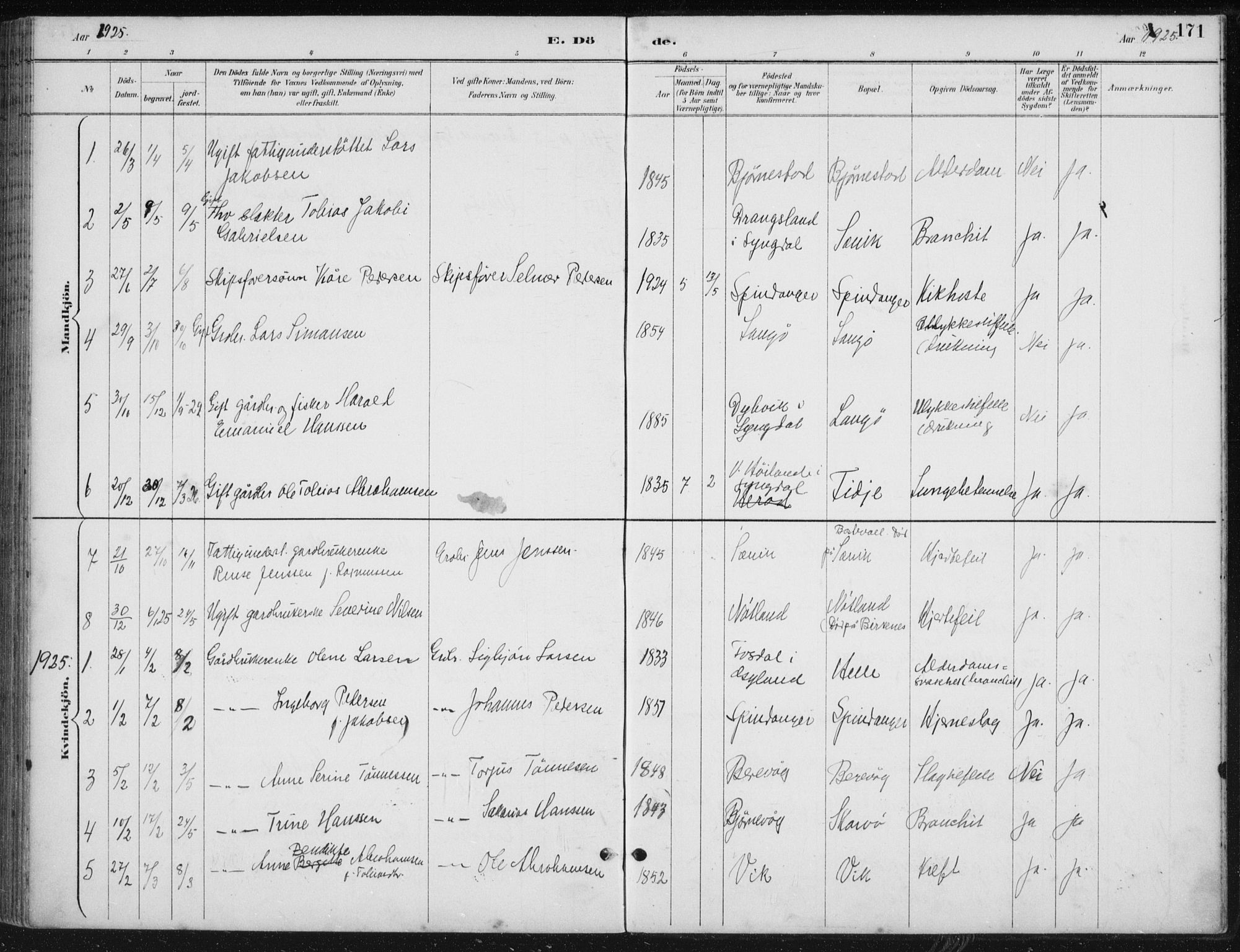 Herad sokneprestkontor, SAK/1111-0018/F/Fb/Fbb/L0004: Parish register (copy) no. B 4, 1890-1935, p. 171