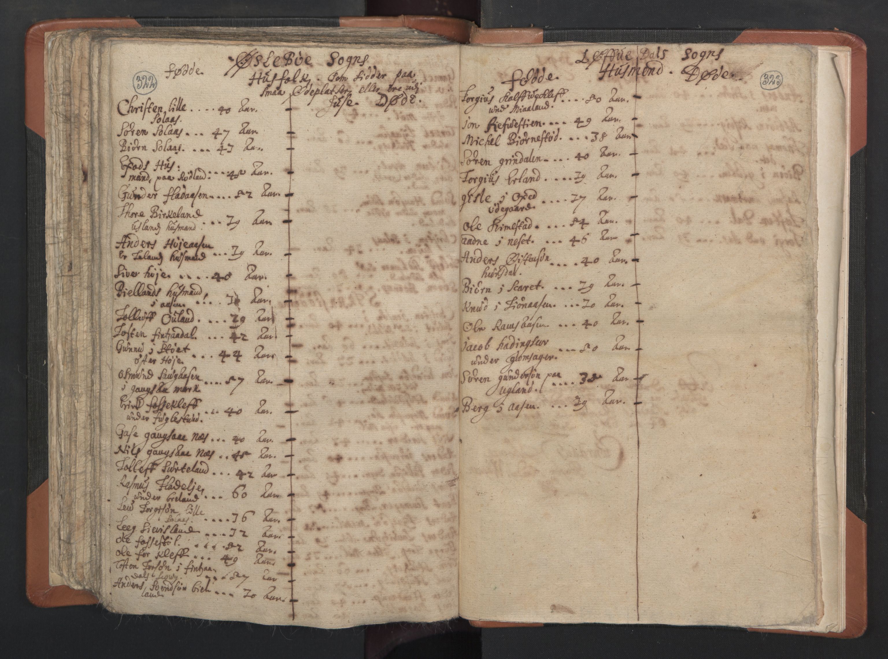 RA, Vicar's Census 1664-1666, no. 15: Mandal deanery, 1664-1666, p. 322-323