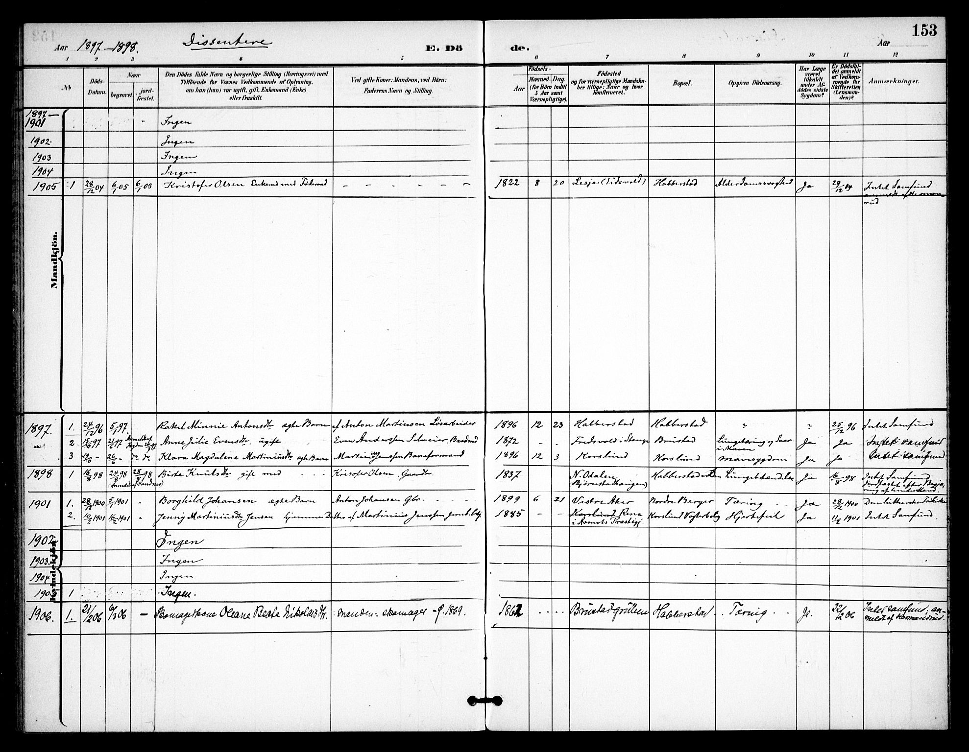 Eidsvoll prestekontor Kirkebøker, AV/SAO-A-10888/F/Fb/L0002: Parish register (official) no. II 2, 1897-1907, p. 153