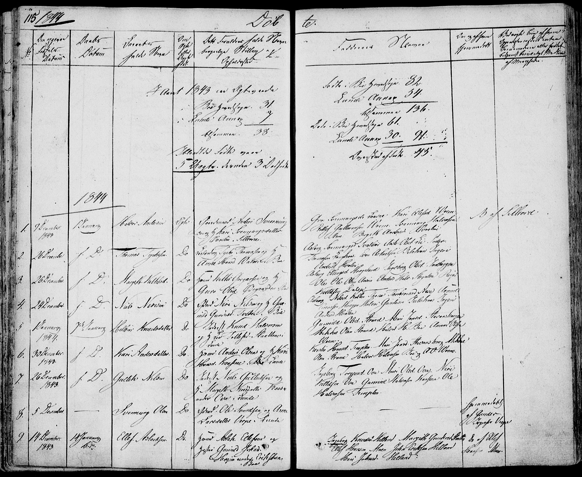 Bø kirkebøker, SAKO/A-257/F/Fa/L0007: Parish register (official) no. 7, 1831-1848, p. 115