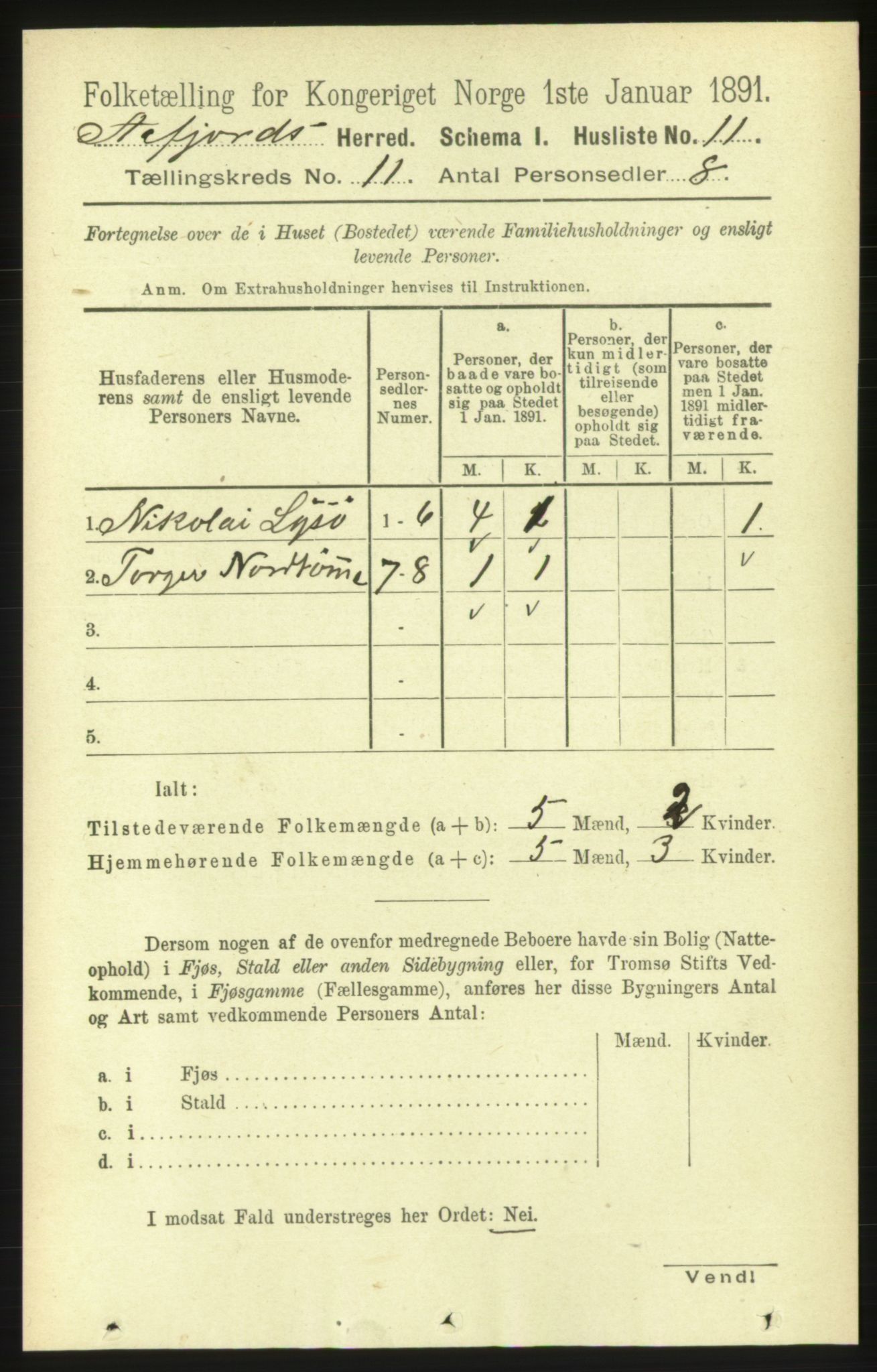 RA, 1891 census for 1630 Åfjord, 1891, p. 3258