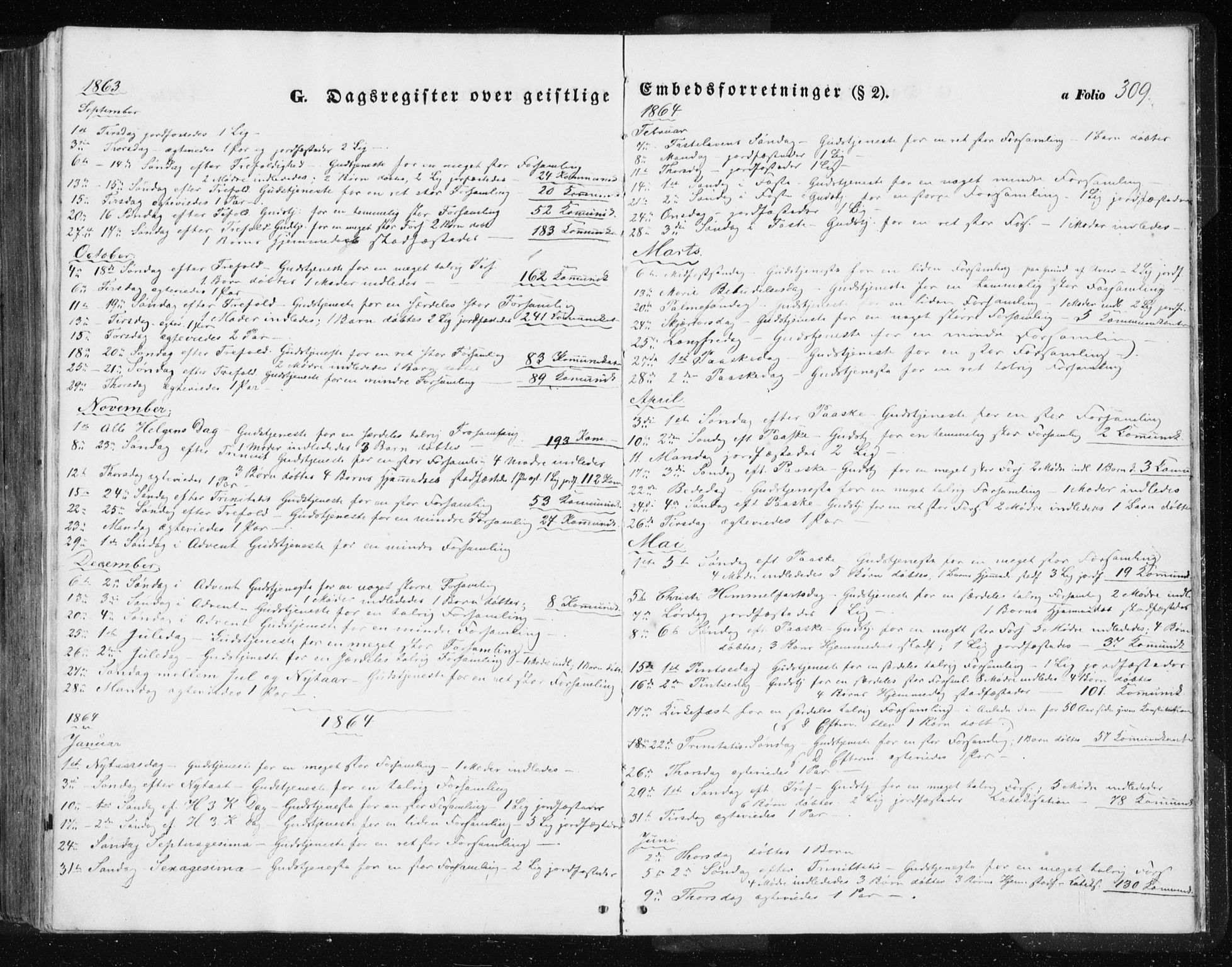 Ministerialprotokoller, klokkerbøker og fødselsregistre - Nordland, SAT/A-1459/801/L0028: Parish register (copy) no. 801C03, 1855-1867, p. 309