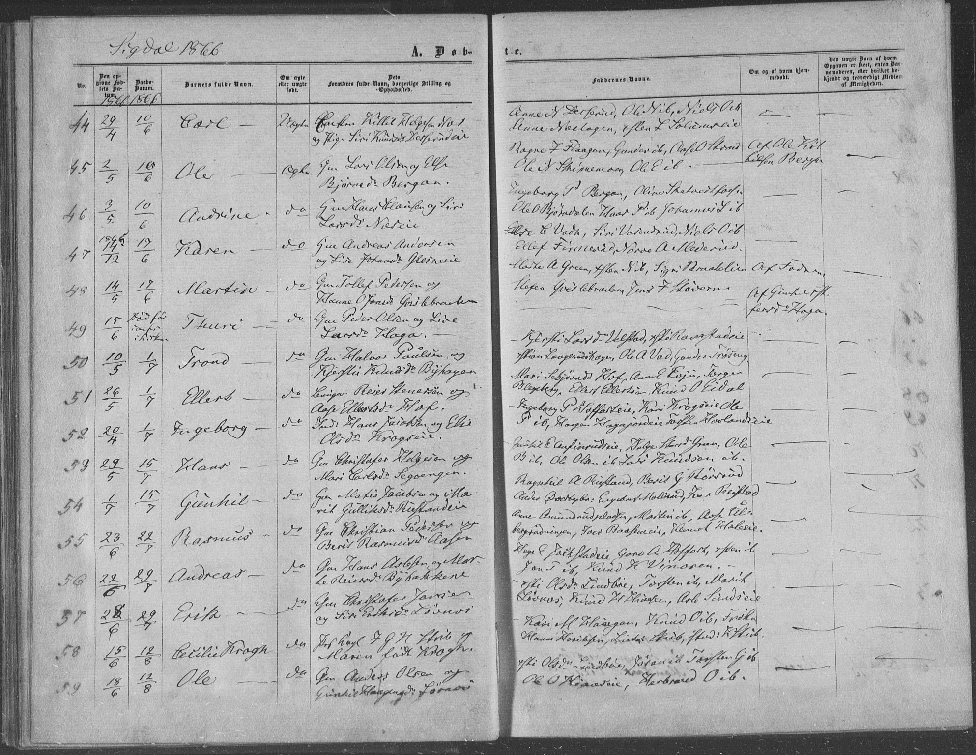 Sigdal kirkebøker, AV/SAKO-A-245/F/Fa/L0009a: Parish register (official) no. I 9A, 1860-1871, p. 42