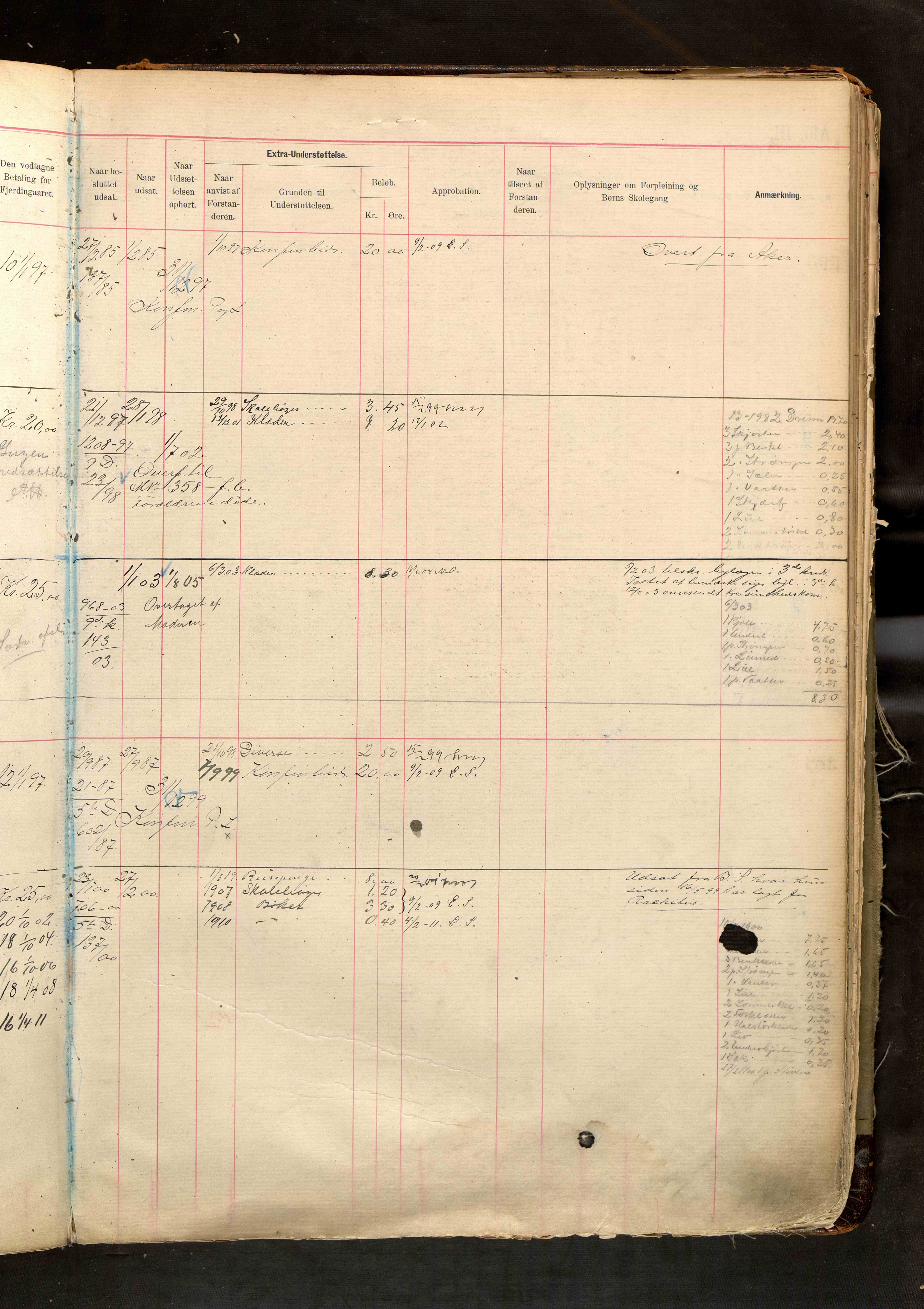 Fattigvesenet, OBA/A-20045/H/Hd/L0005: Manntallsprotokoll. Mnr. 1-500, 1897-1910, p. 366