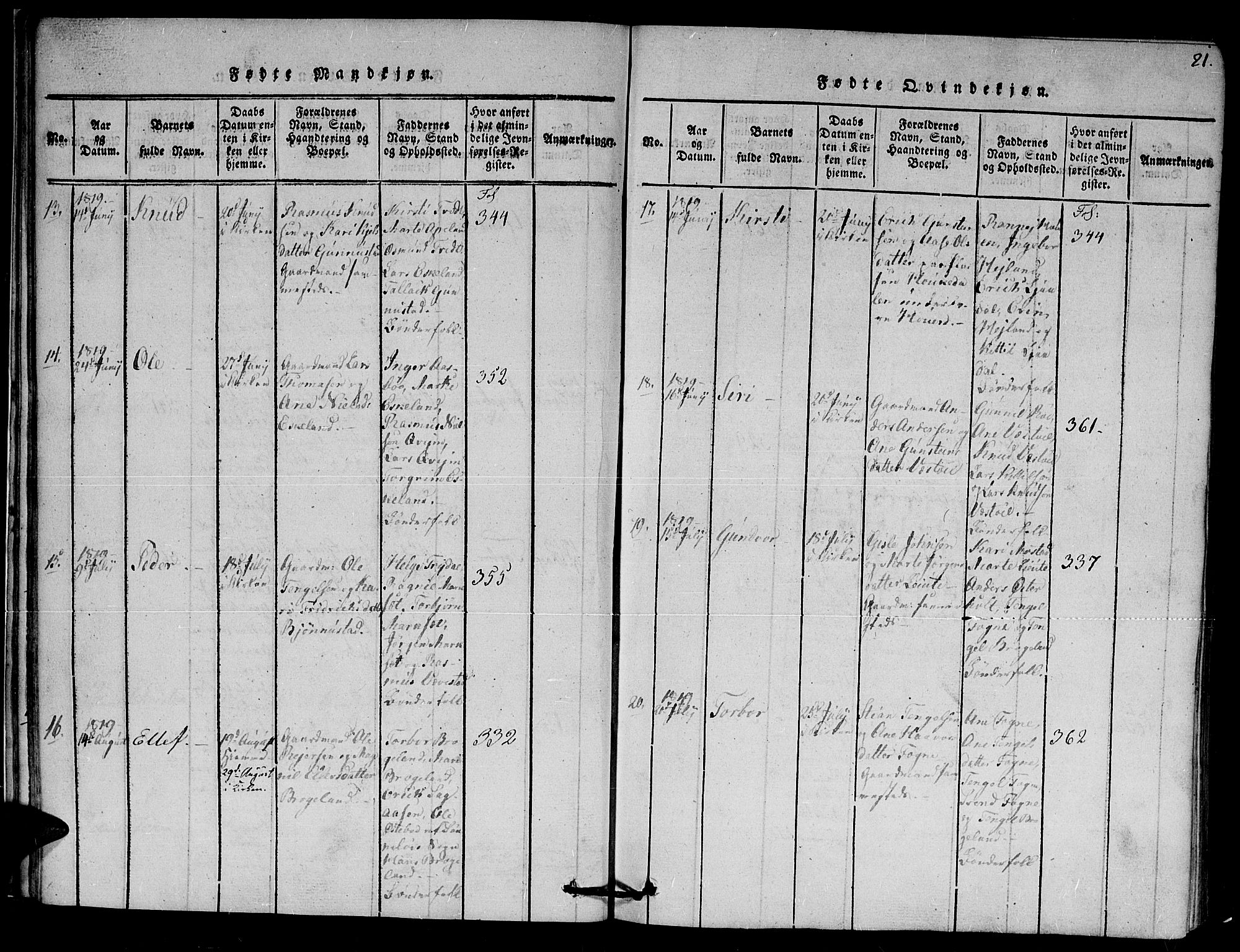 Gjerstad sokneprestkontor, AV/SAK-1111-0014/F/Fa/Faa/L0004: Parish register (official) no. A 4, 1816-1829, p. 21