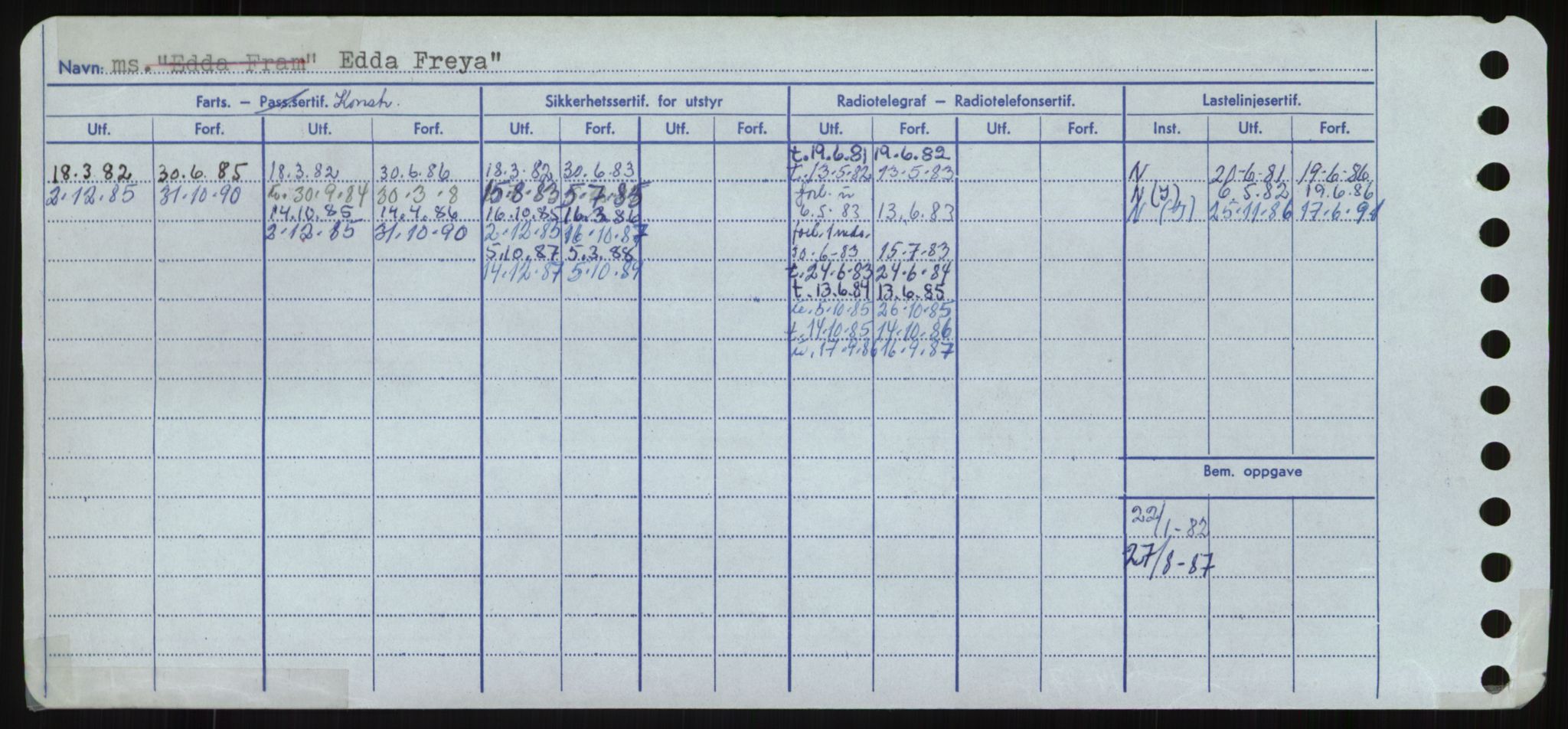 Sjøfartsdirektoratet med forløpere, Skipsmålingen, AV/RA-S-1627/H/Hd/L0009: Fartøy, E, p. 16