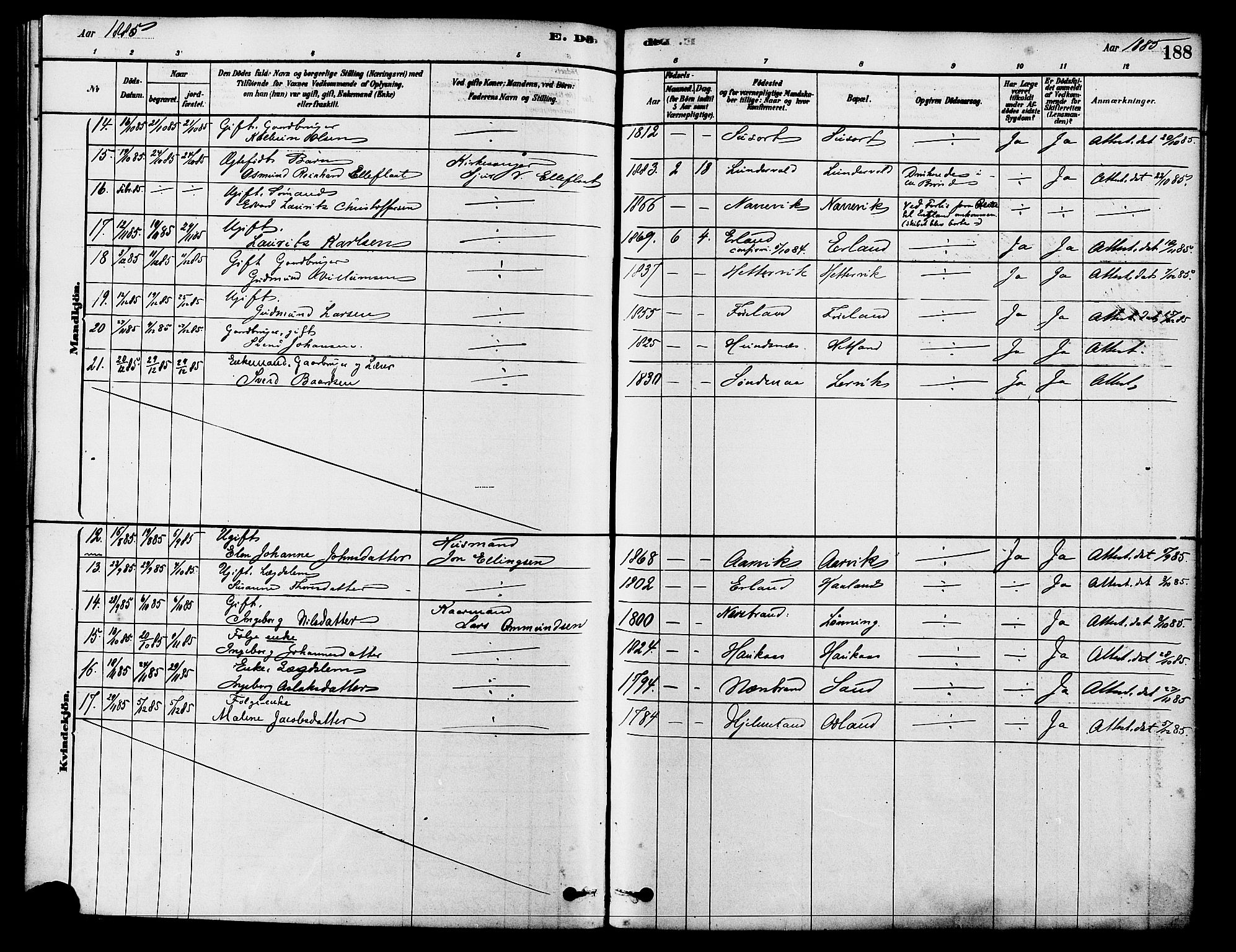 Tysvær sokneprestkontor, AV/SAST-A -101864/H/Ha/Haa/L0006: Parish register (official) no. A 6, 1878-1896, p. 188