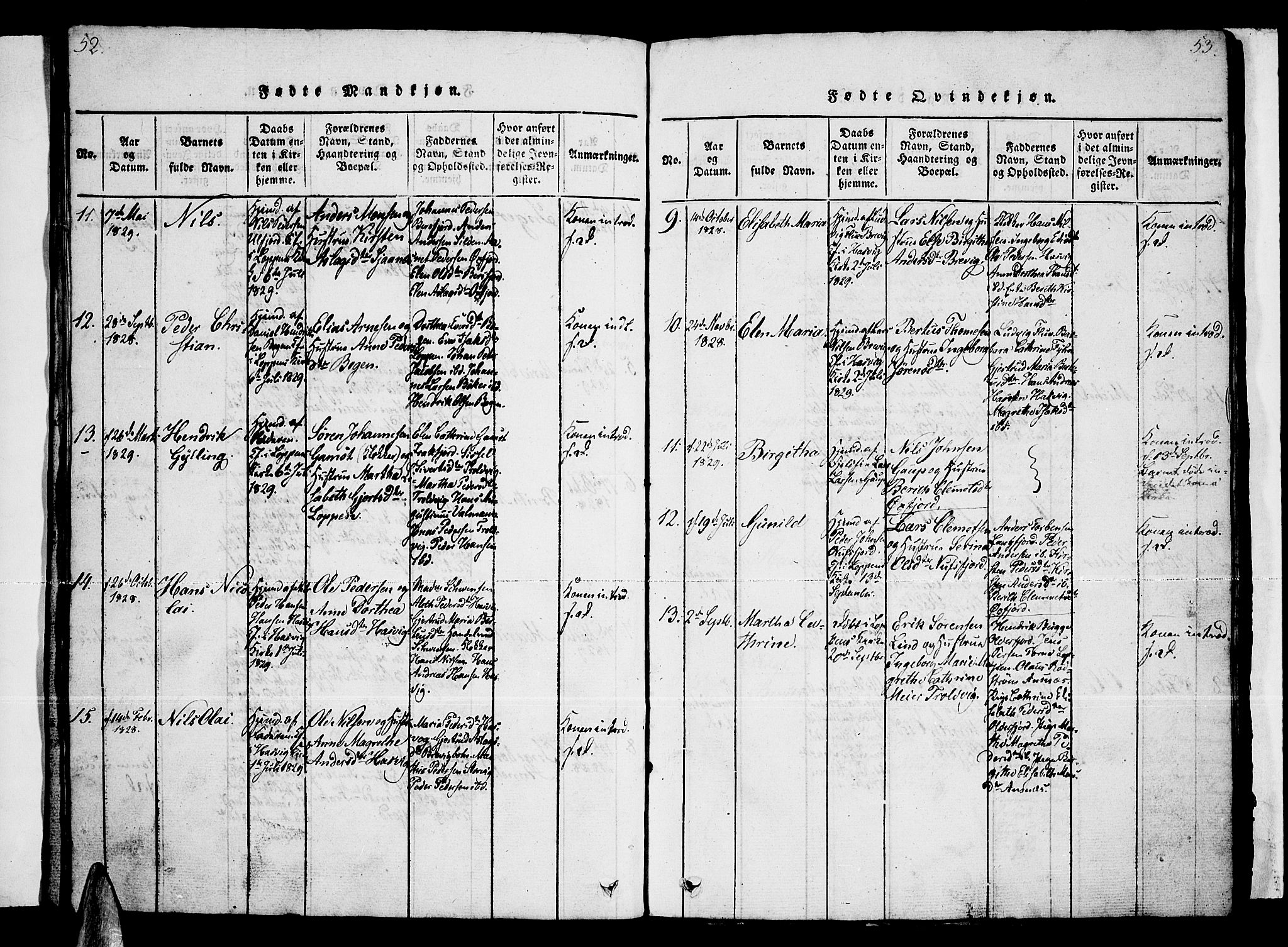 Loppa sokneprestkontor, AV/SATØ-S-1339/H/Hb/L0001klokker: Parish register (copy) no. 1, 1820-1849, p. 52-53