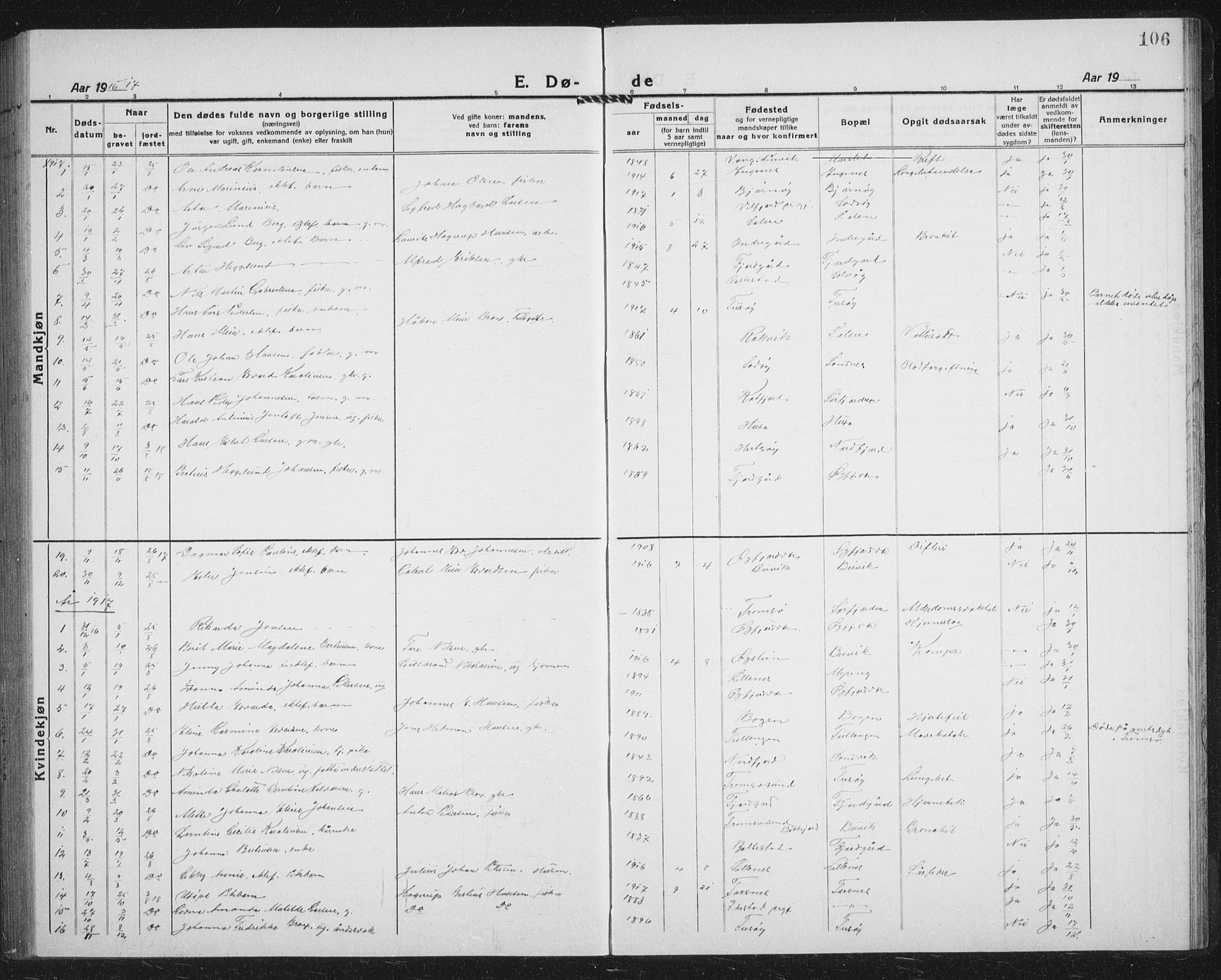 Lenvik sokneprestembete, SATØ/S-1310/H/Ha/Hab/L0023klokker: Parish register (copy) no. 23, 1918-1936, p. 106