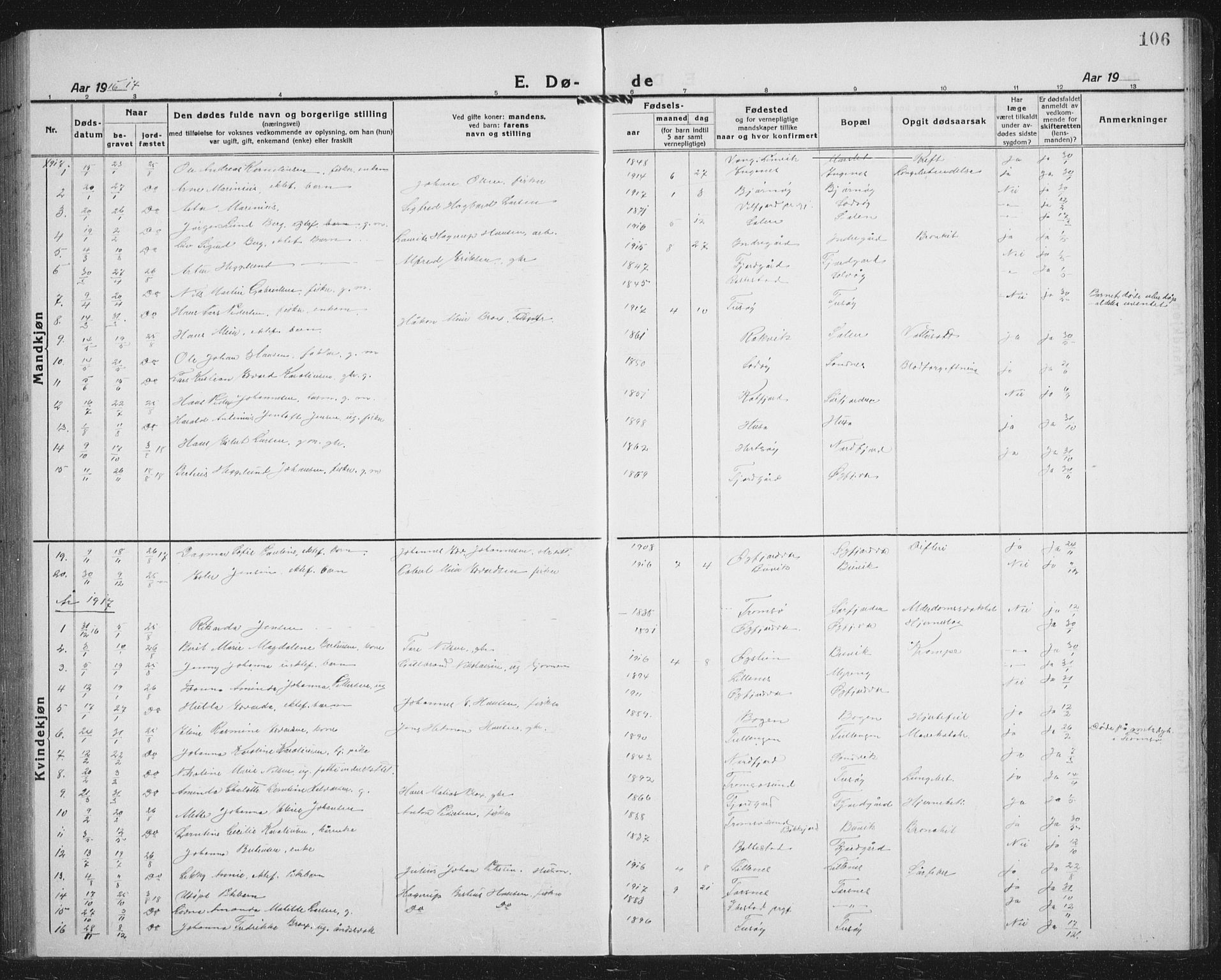 Lenvik sokneprestembete, AV/SATØ-S-1310/H/Ha/Hab/L0023klokker: Parish register (copy) no. 23, 1918-1936, p. 106