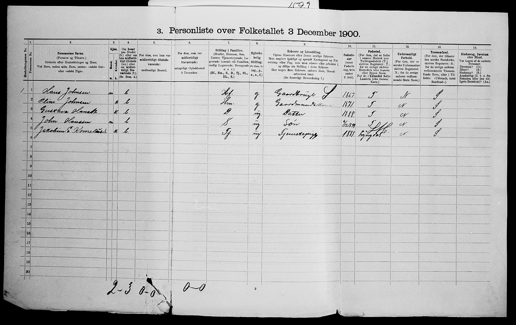 SAK, 1900 census for Herad, 1900, p. 321