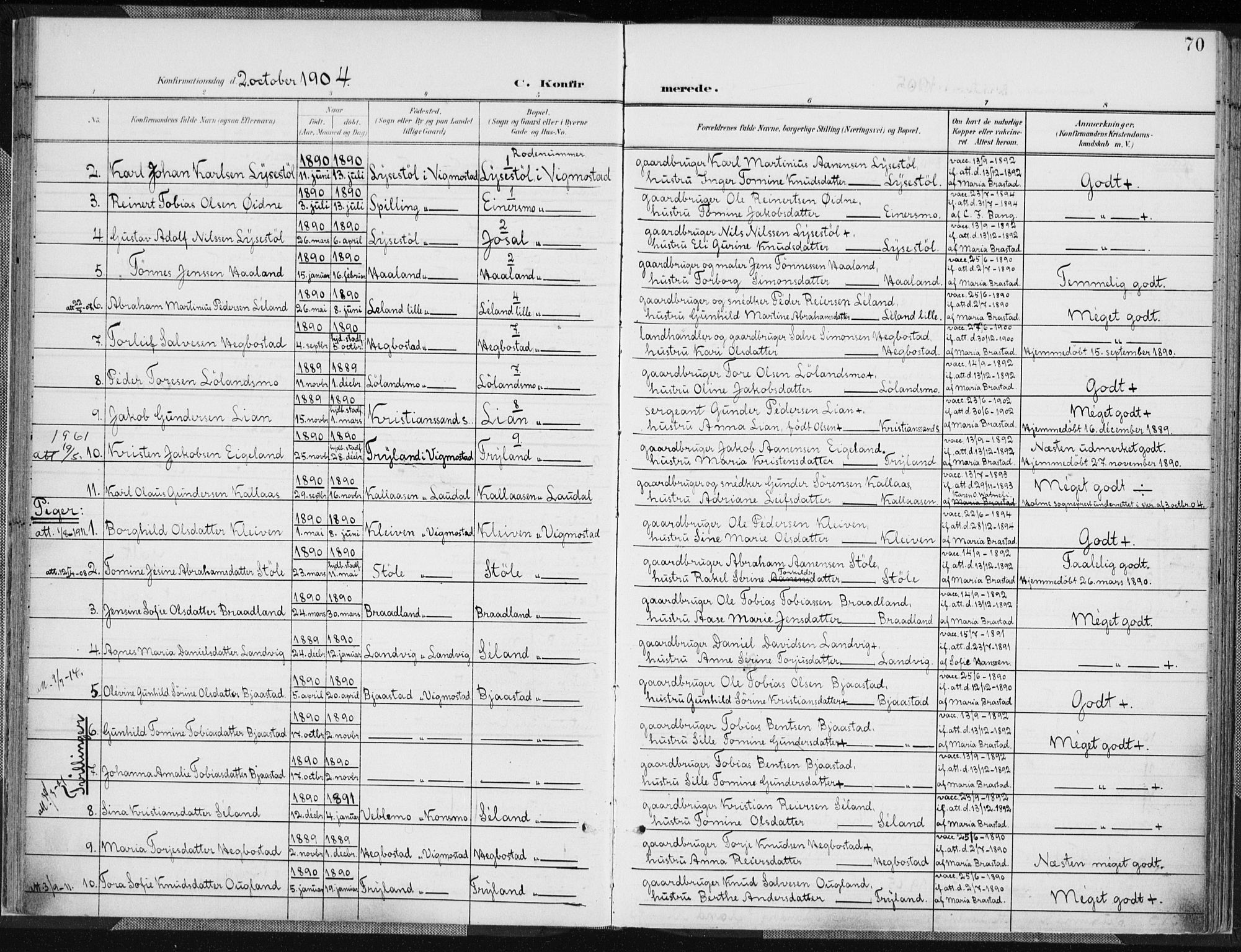 Nord-Audnedal sokneprestkontor, SAK/1111-0032/F/Fa/Fab/L0004: Parish register (official) no. A 4, 1901-1917, p. 70