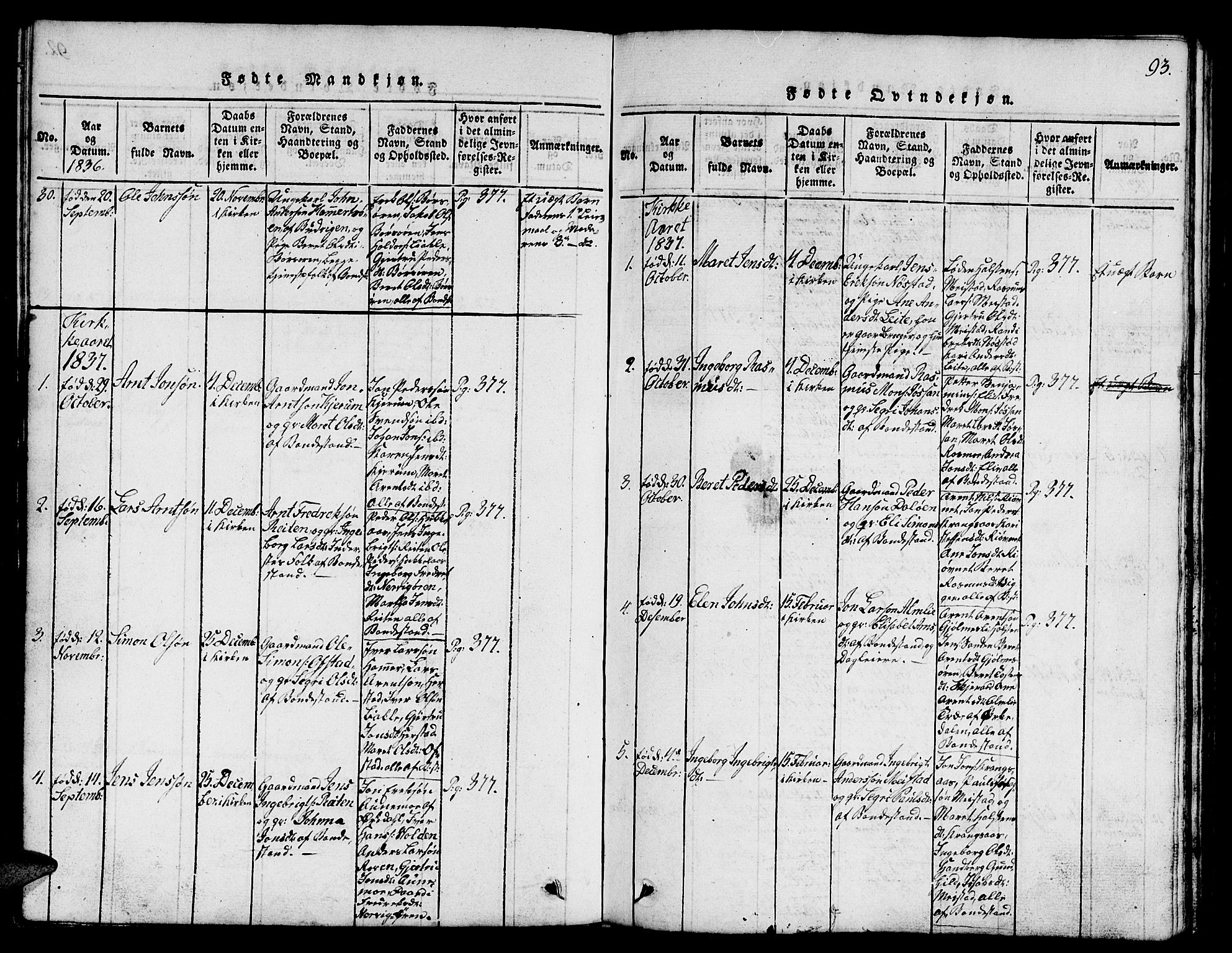 Ministerialprotokoller, klokkerbøker og fødselsregistre - Sør-Trøndelag, SAT/A-1456/665/L0776: Parish register (copy) no. 665C01, 1817-1837, p. 93