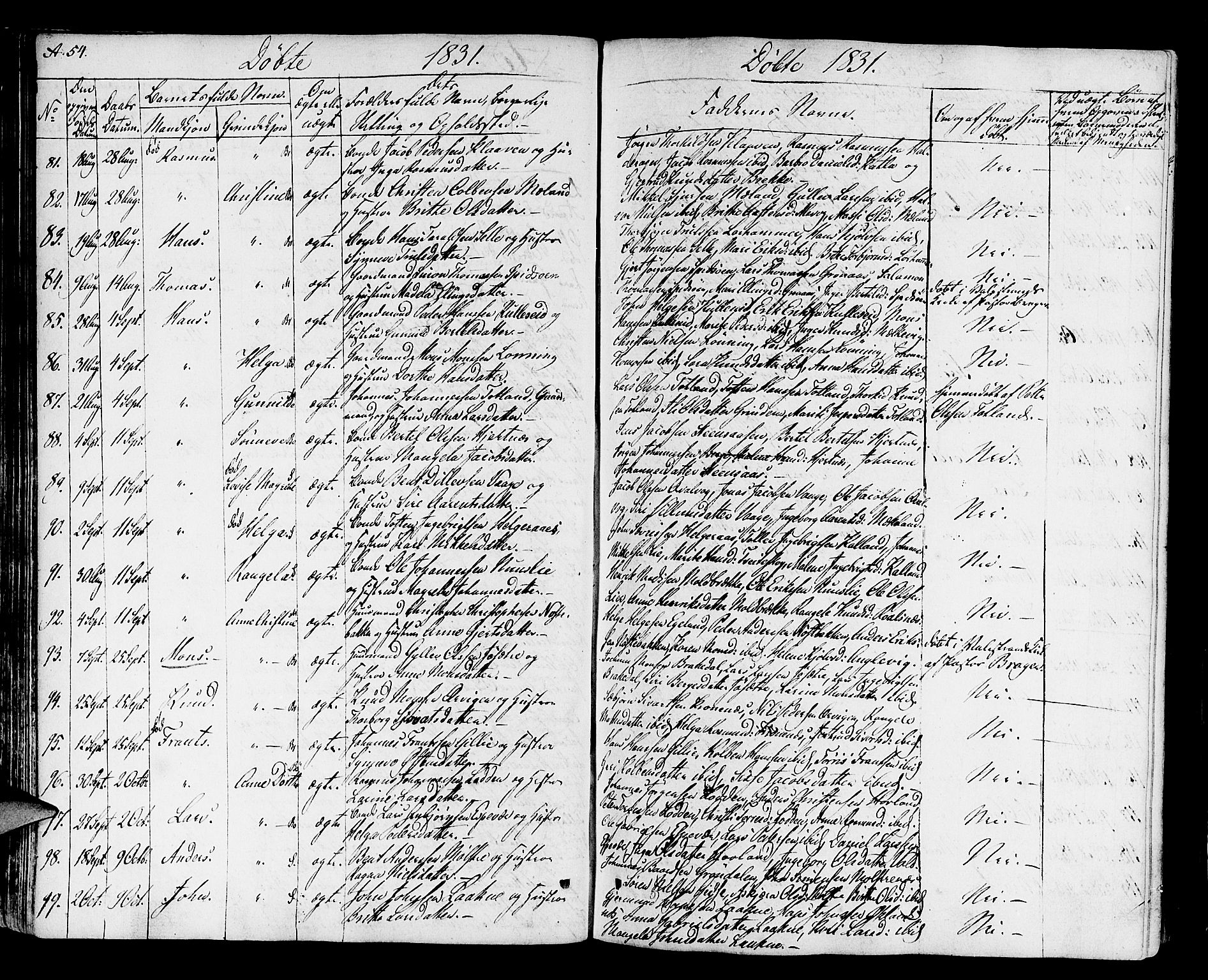 Finnås sokneprestembete, AV/SAB-A-99925/H/Ha/Haa/Haaa/L0005: Parish register (official) no. A 5, 1823-1835, p. 54