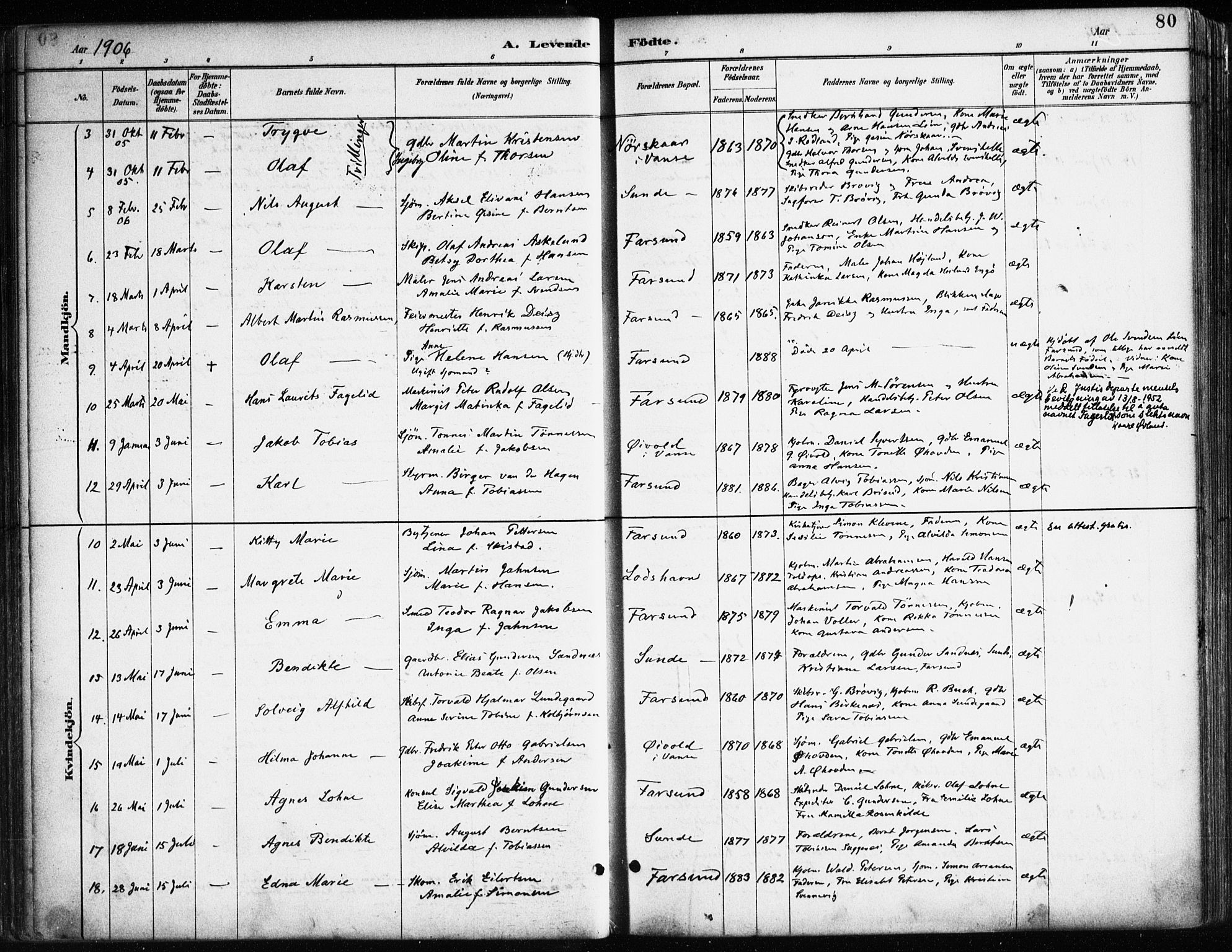 Farsund sokneprestkontor, SAK/1111-0009/F/Fa/L0006: Parish register (official) no. A 6, 1887-1920, p. 80