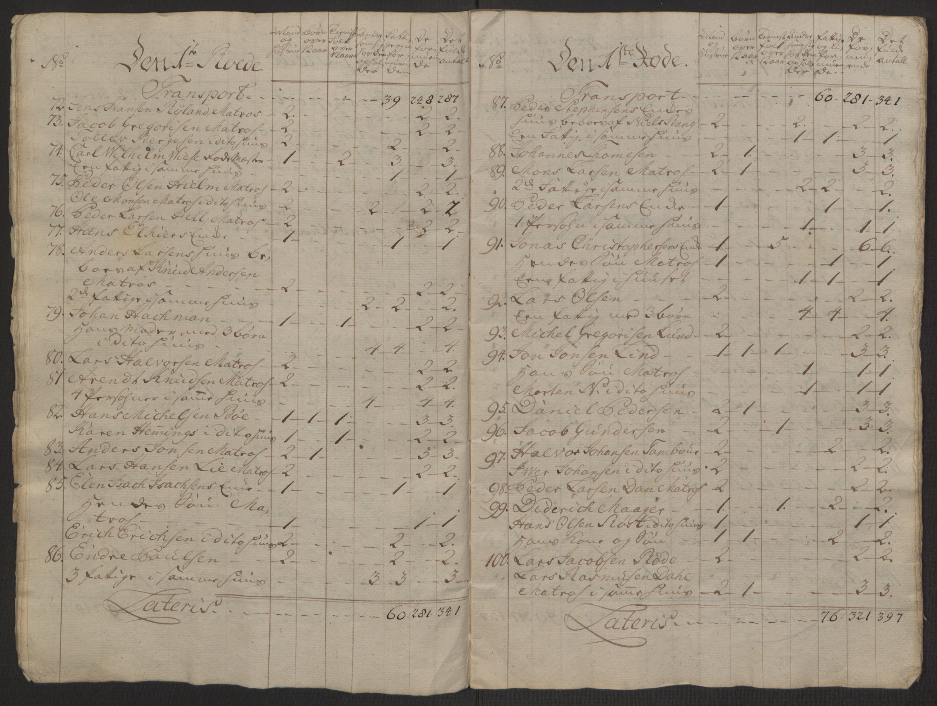 Rentekammeret inntil 1814, Reviderte regnskaper, Byregnskaper, AV/RA-EA-4066/R/Rp/L0366/0001: [P20] Kontribusjonsregnskap / Ekstraskatt, 1763, p. 48