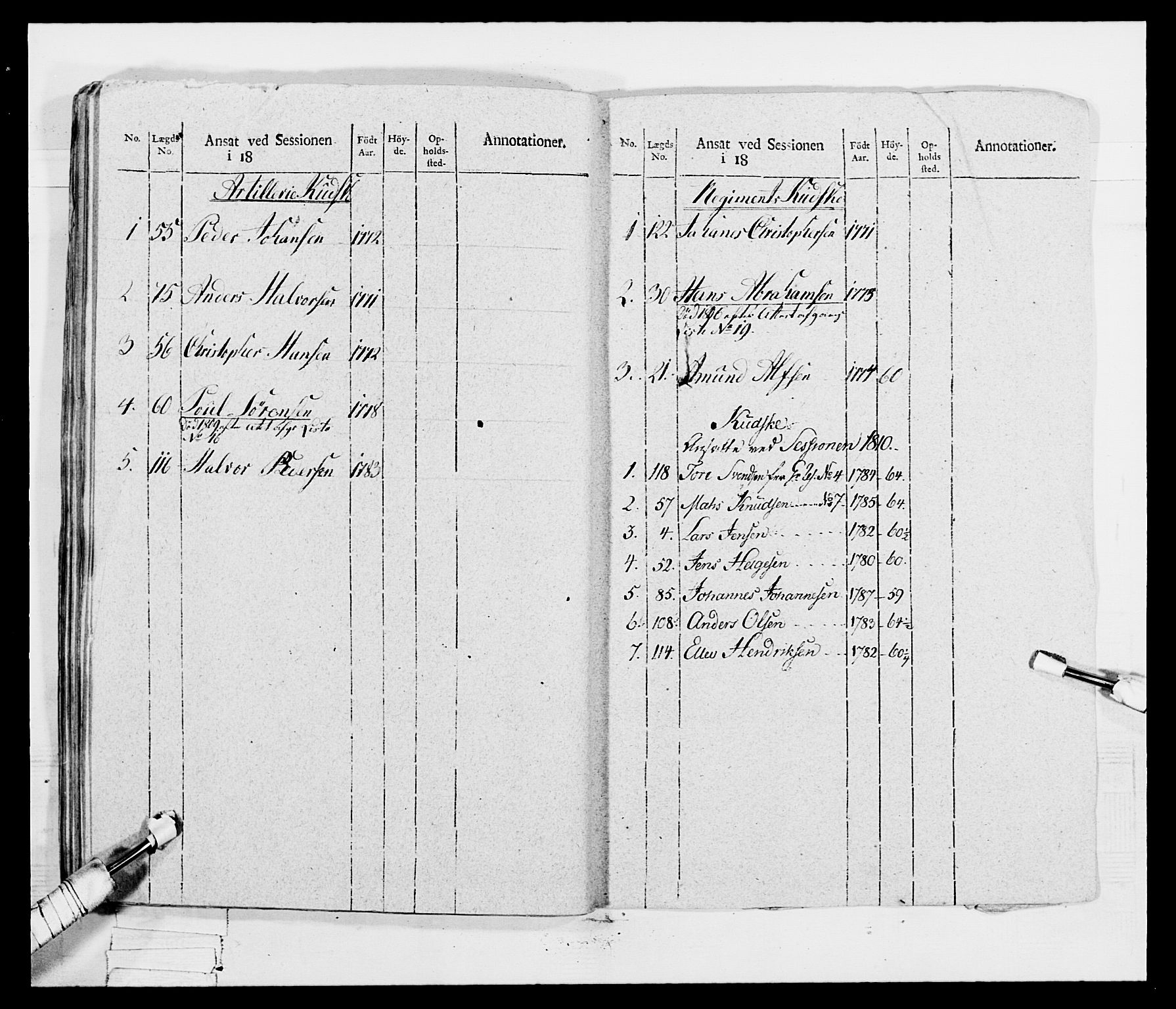 Generalitets- og kommissariatskollegiet, Det kongelige norske kommissariatskollegium, AV/RA-EA-5420/E/Eh/L0047: 2. Akershusiske nasjonale infanteriregiment, 1791-1810, p. 457