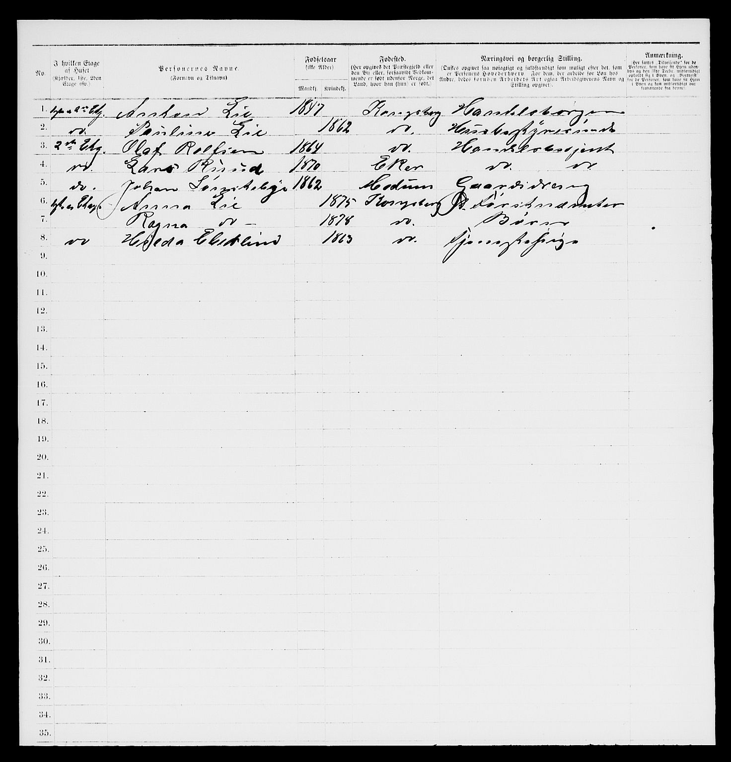 SAKO, 1885 census for 0604 Kongsberg, 1885, p. 20