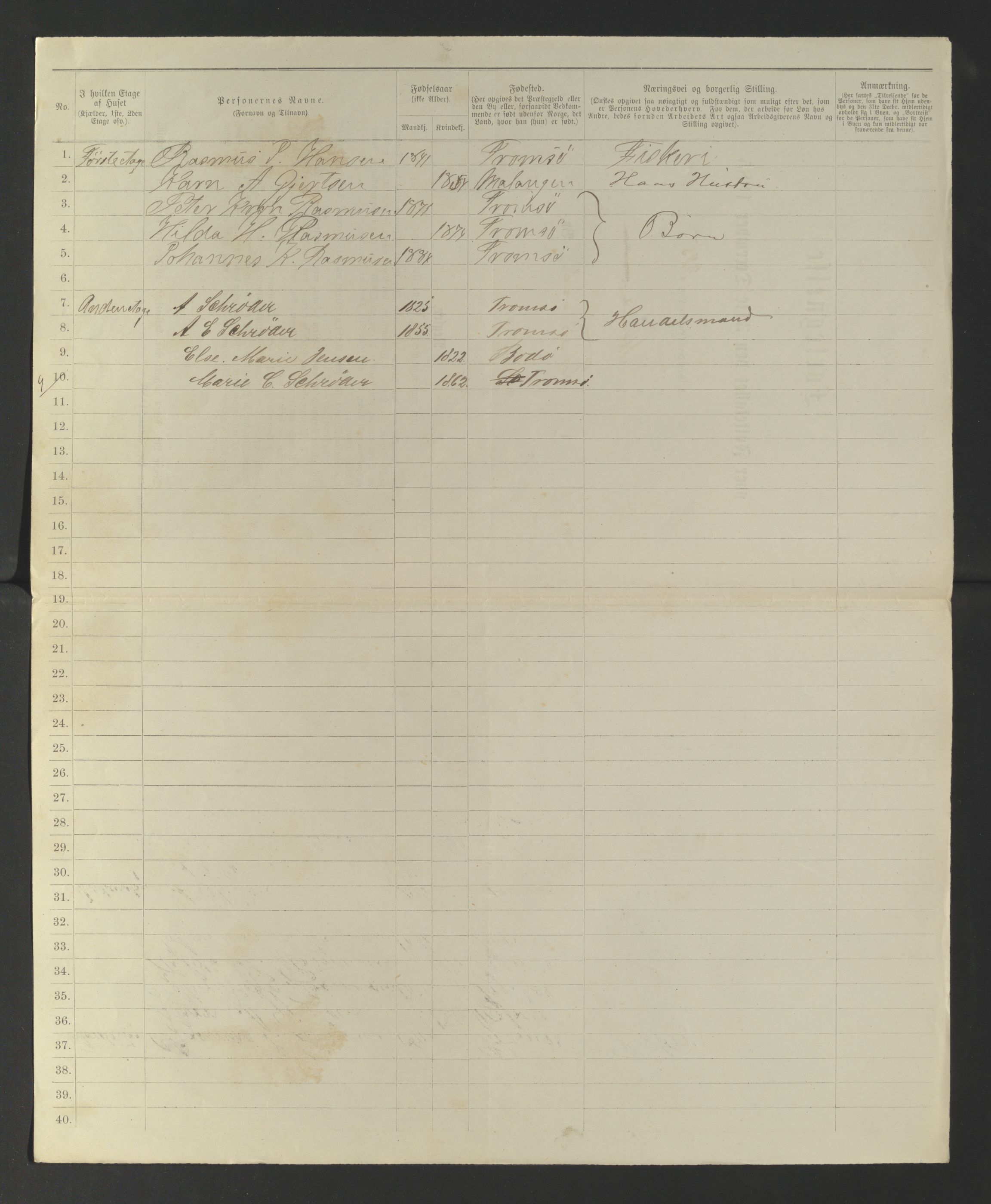 SATØ, 1885 census for 1902 Tromsø, 1885, p. 296b