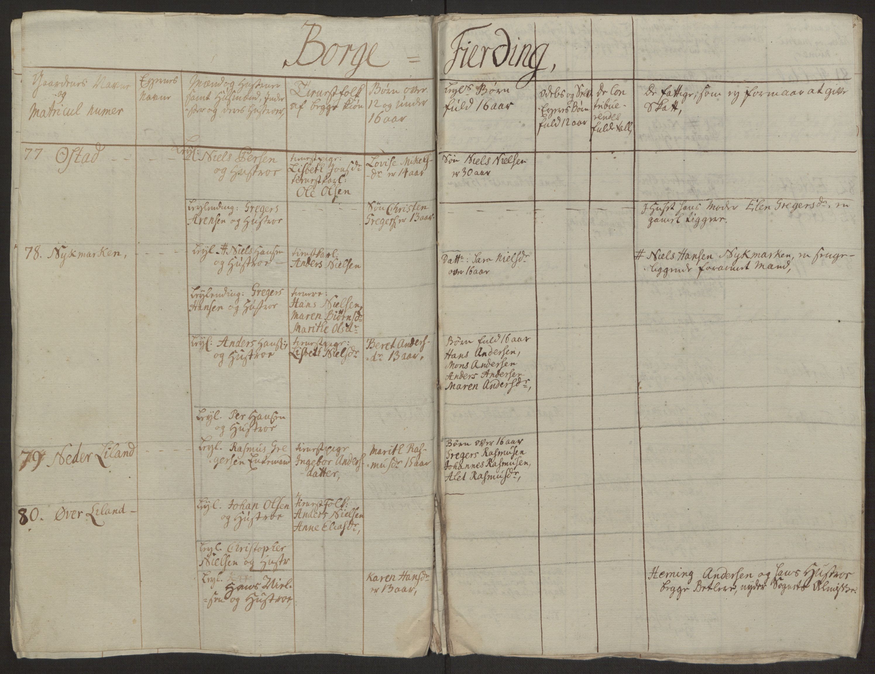 Rentekammeret inntil 1814, Realistisk ordnet avdeling, AV/RA-EA-4070/Ol/L0022a/0002: [Gg 10]: Ekstraskatten, 23.09.1762. Nordlands amt / Vesterålen, Andenes og Lofoten, 1763-1769, p. 215