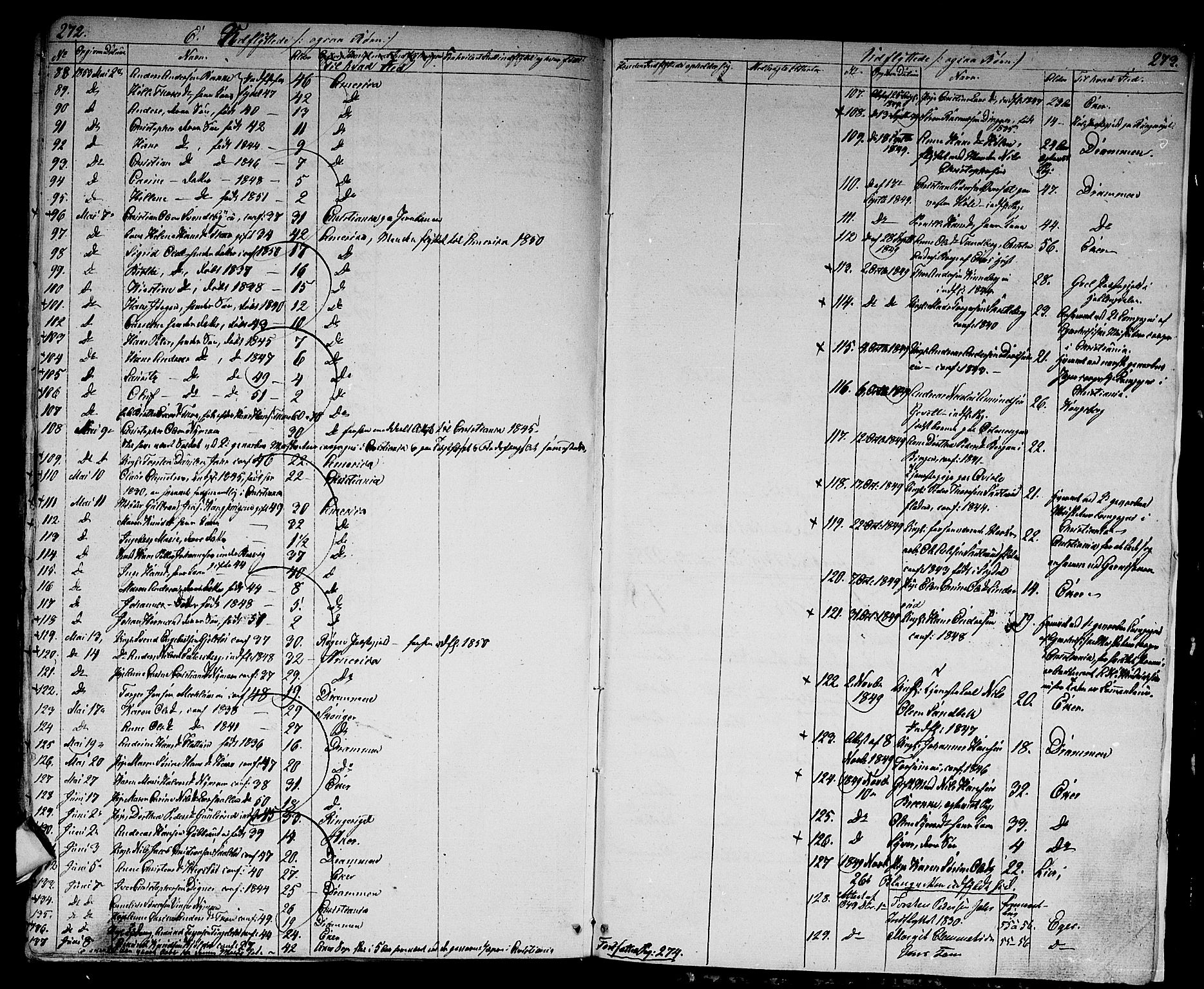 Modum kirkebøker, AV/SAKO-A-234/G/Ga/L0005: Parish register (copy) no. I 5, 1847-1853, p. 272-273