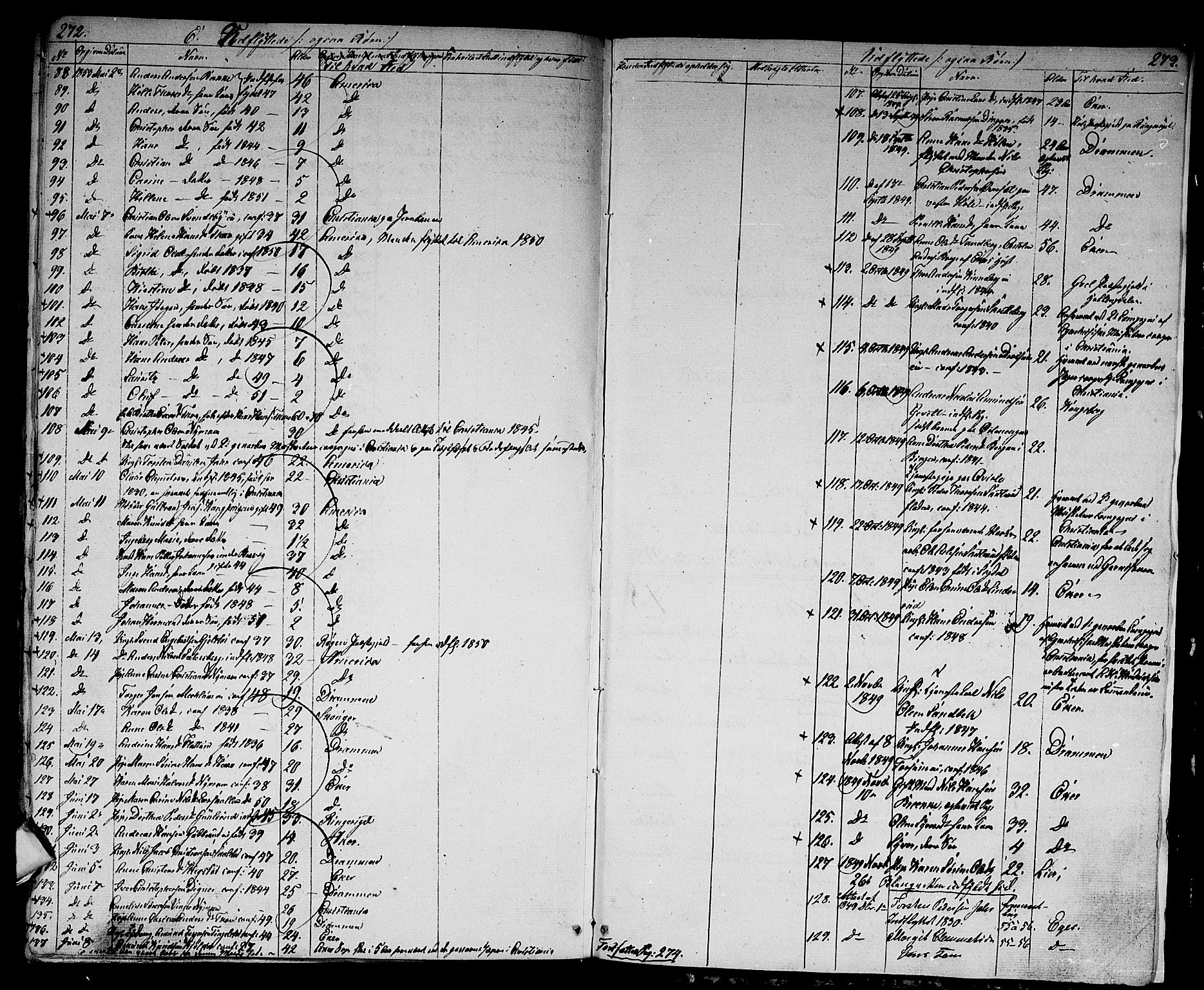 Modum kirkebøker, SAKO/A-234/G/Ga/L0005: Parish register (copy) no. I 5, 1847-1853, p. 272-273