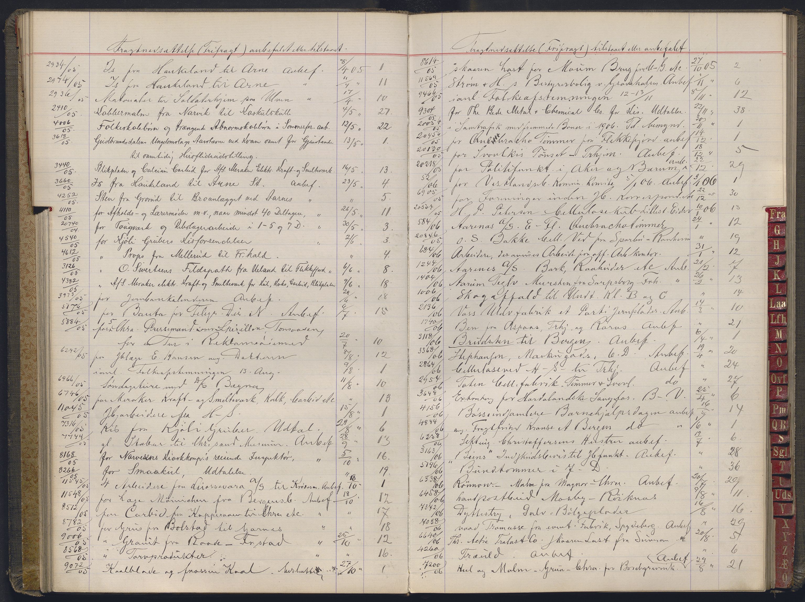 Norges statsbaner, Administrasjons- økonomi- og personalavdelingen, AV/RA-S-3412/A/Aa/L0032: Register til forhandlingsprotokoll, 1902-1907