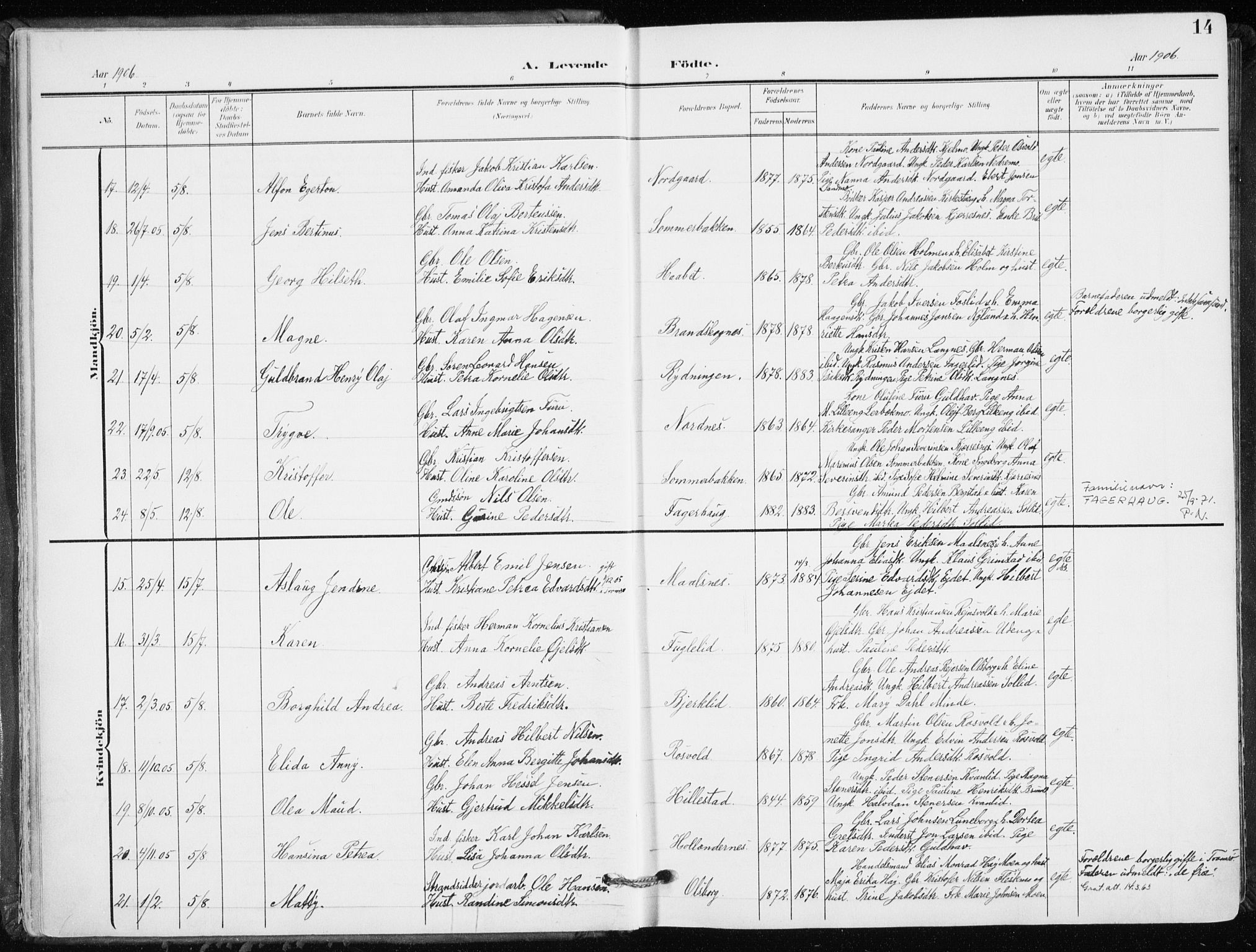 Målselv sokneprestembete, SATØ/S-1311/G/Ga/Gaa/L0011kirke: Parish register (official) no. 11, 1904-1918, p. 14