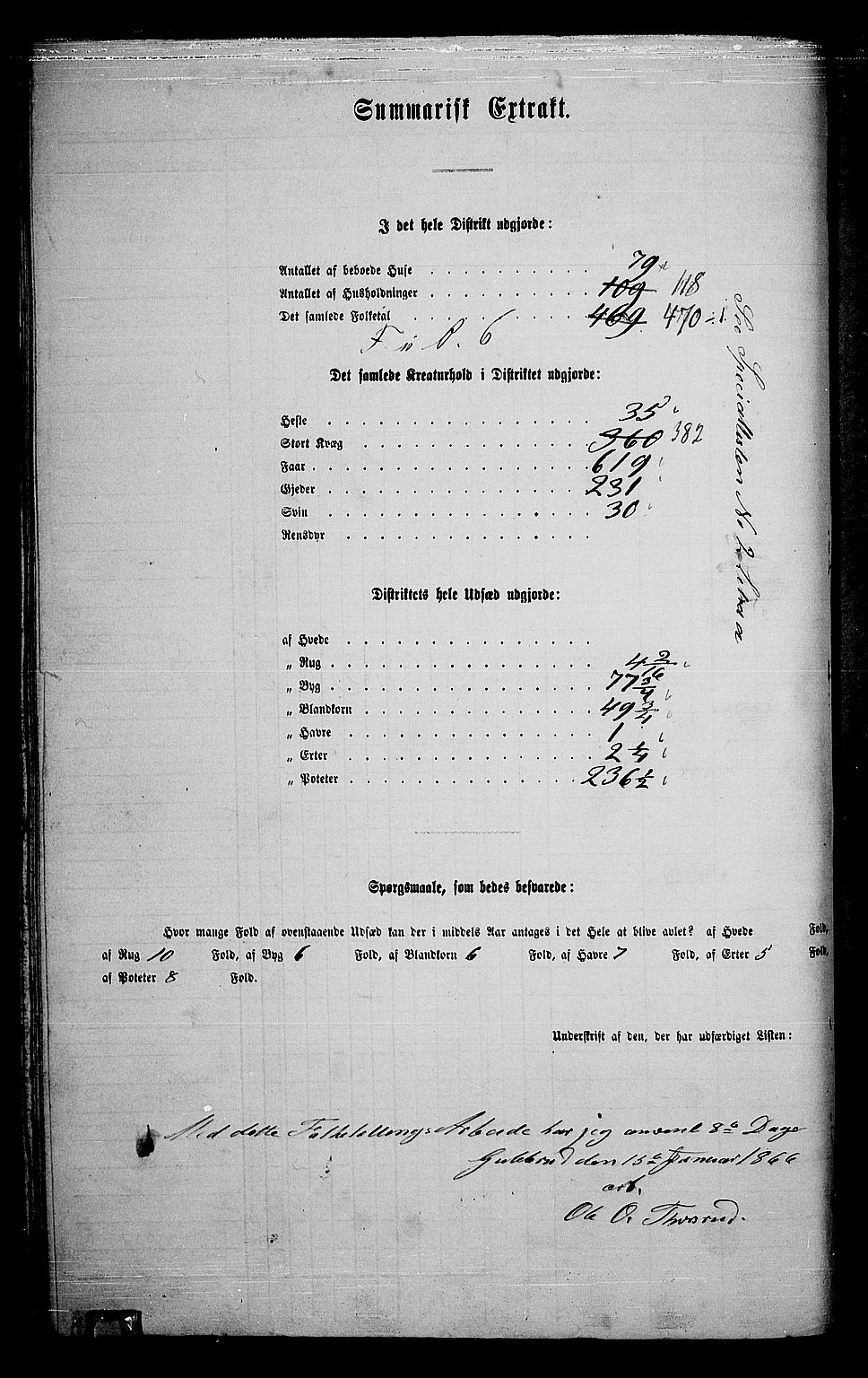 RA, 1865 census for Sør-Aurdal, 1865, p. 66