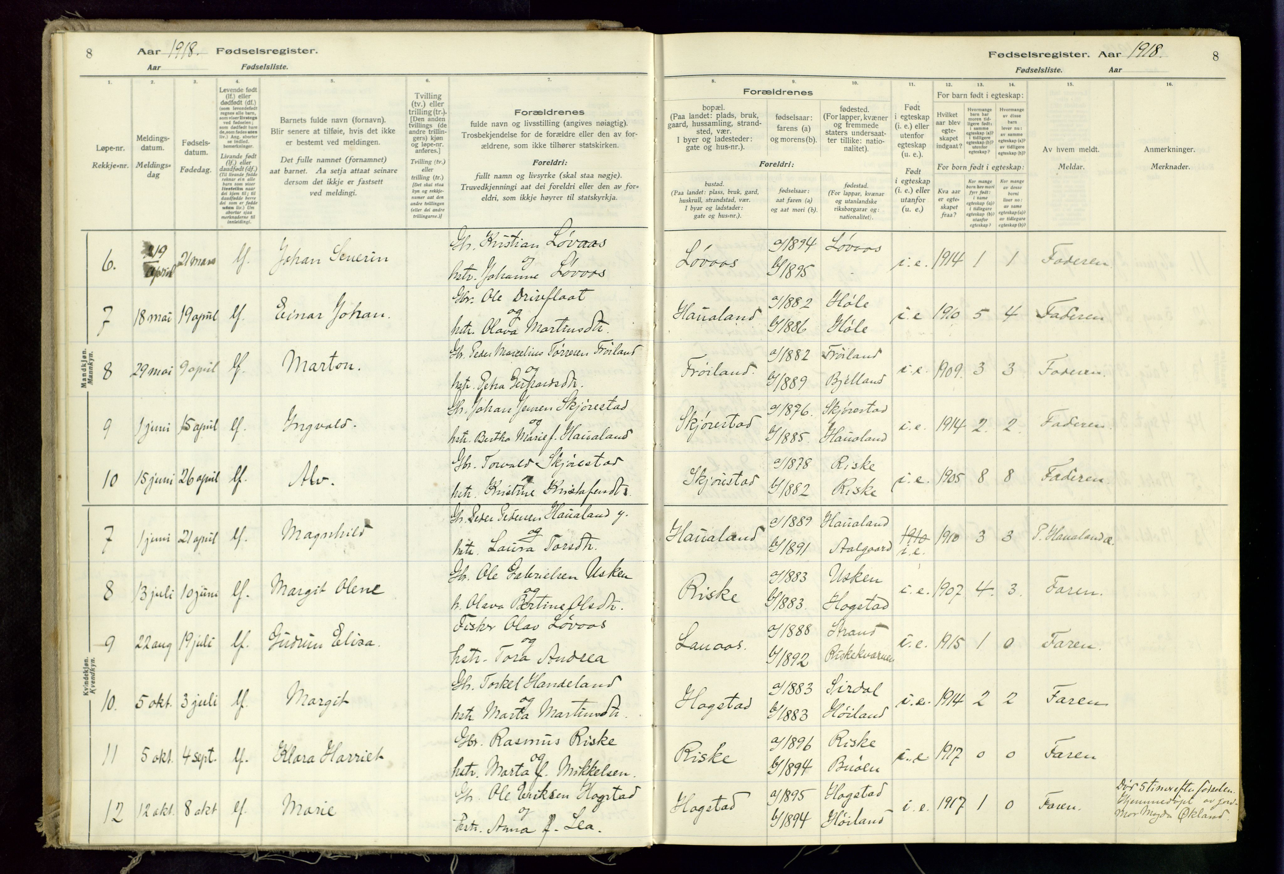 Hetland sokneprestkontor, AV/SAST-A-101826/70/704BA/L0002: Birth register no. 2, 1916-1968, p. 8