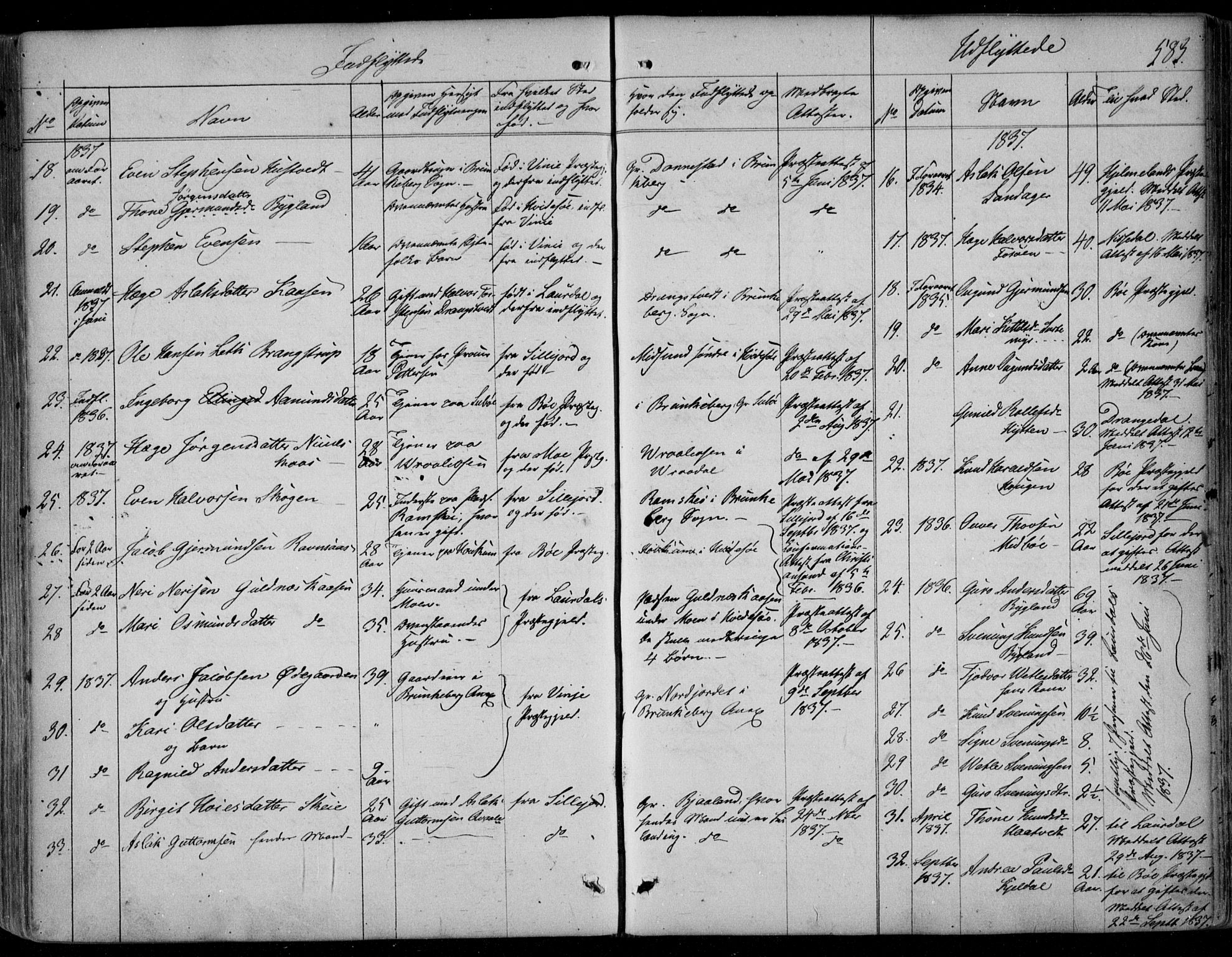 Kviteseid kirkebøker, SAKO/A-276/F/Fa/L0006: Parish register (official) no. I 6, 1836-1858, p. 583
