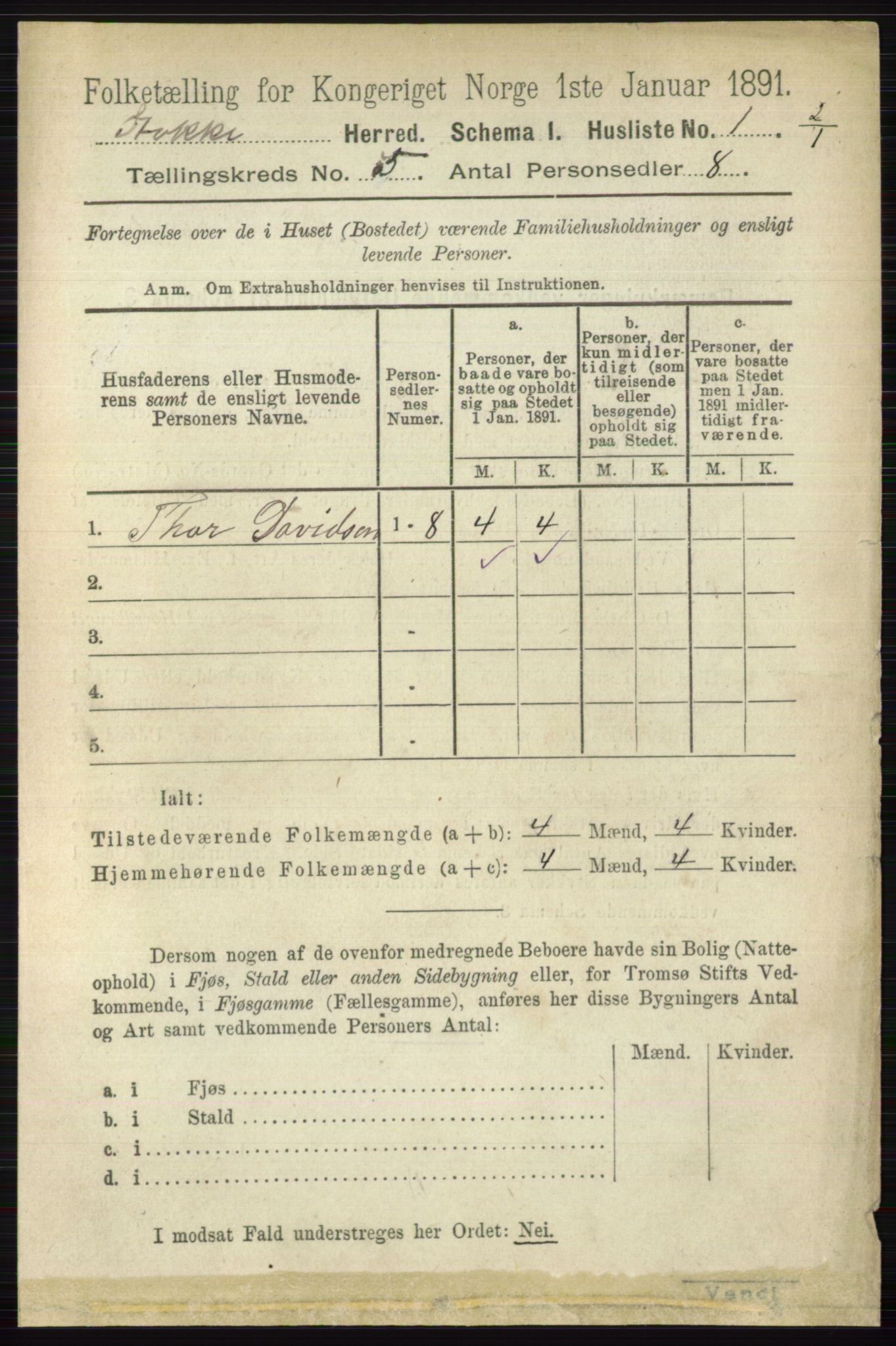 RA, 1891 census for 0720 Stokke, 1891, p. 3006