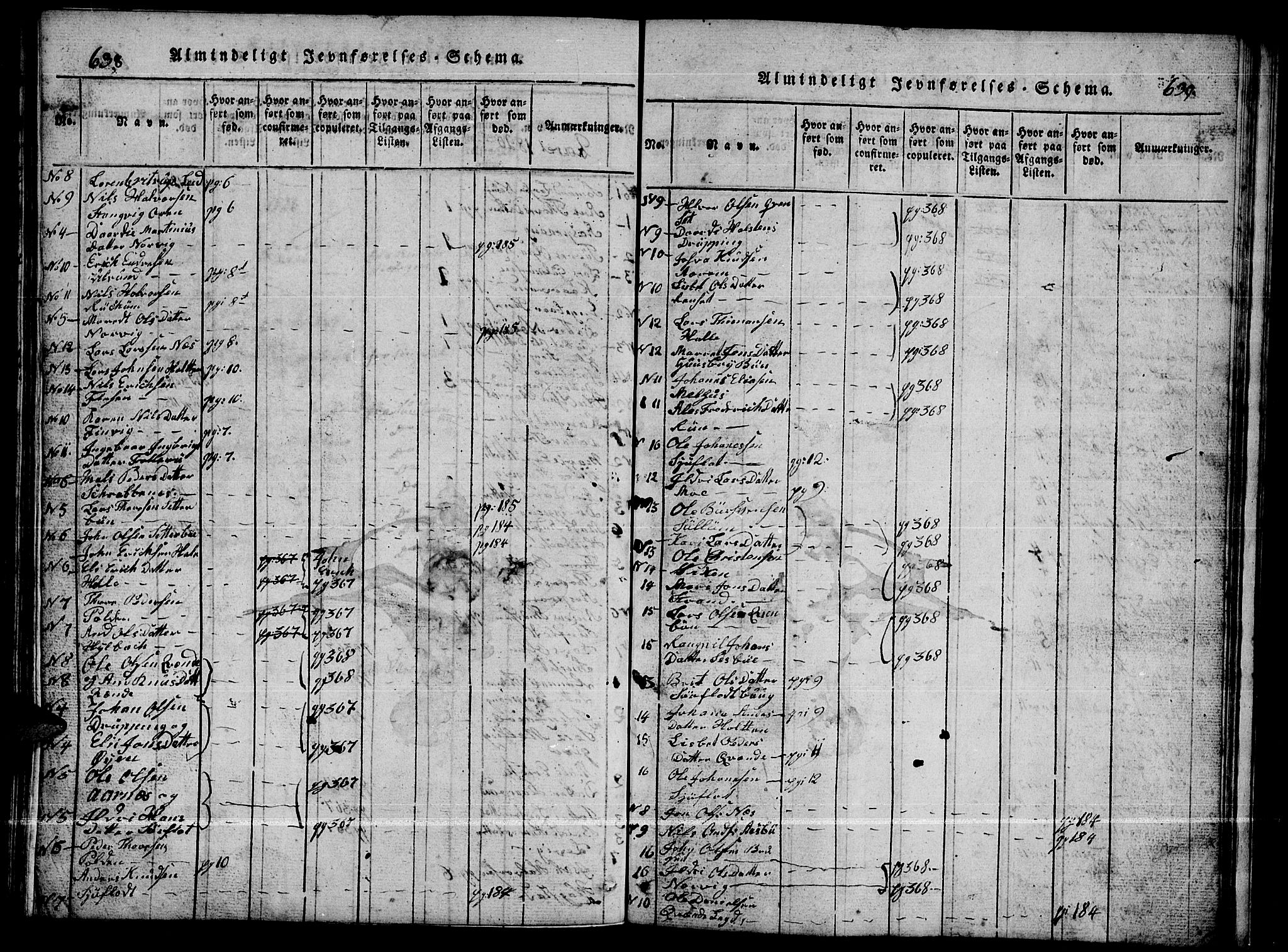 Ministerialprotokoller, klokkerbøker og fødselsregistre - Møre og Romsdal, SAT/A-1454/592/L1031: Parish register (copy) no. 592C01, 1820-1833, p. 638-639
