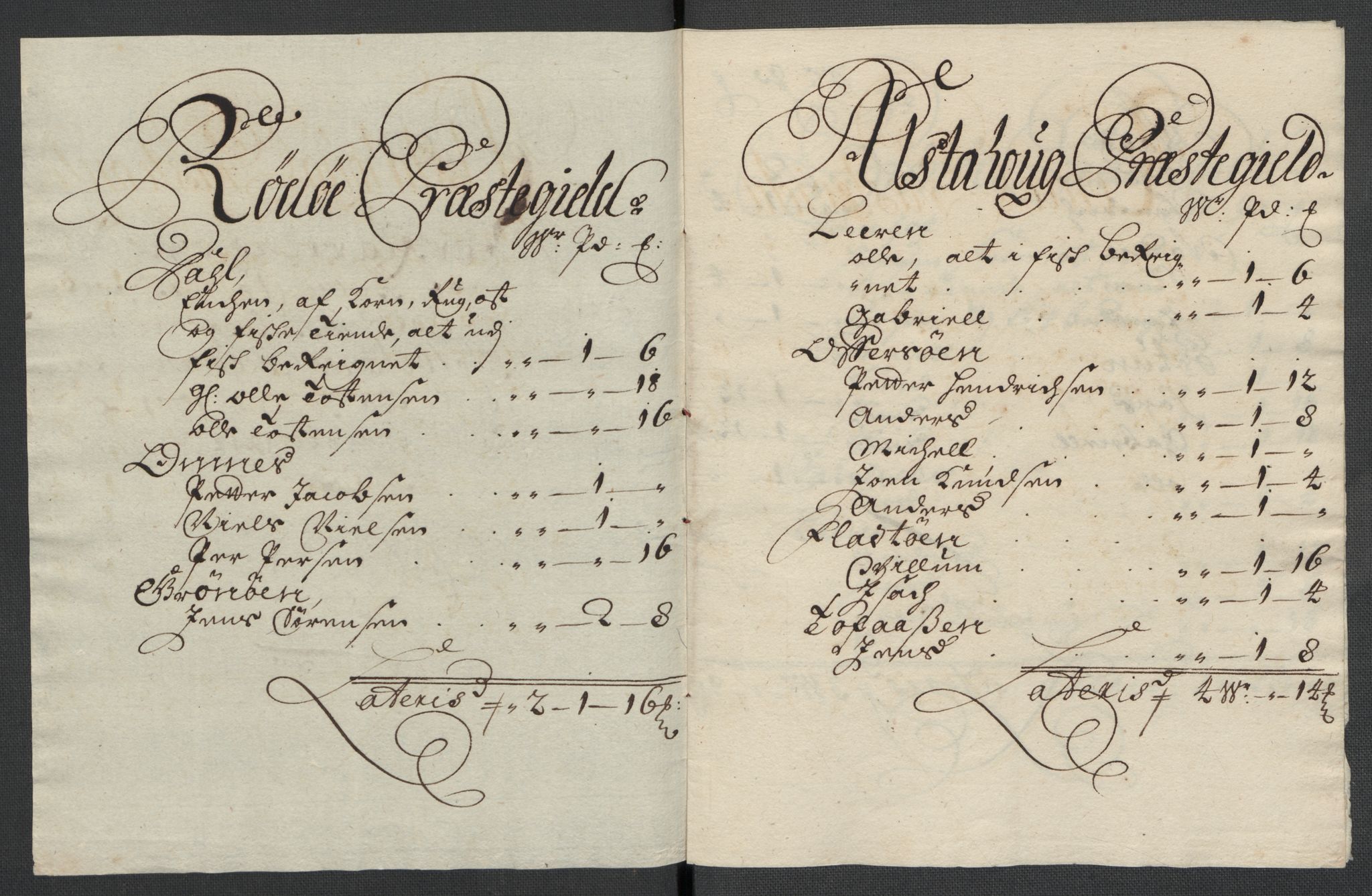 Rentekammeret inntil 1814, Reviderte regnskaper, Fogderegnskap, AV/RA-EA-4092/R65/L4508: Fogderegnskap Helgeland, 1702-1705, p. 10