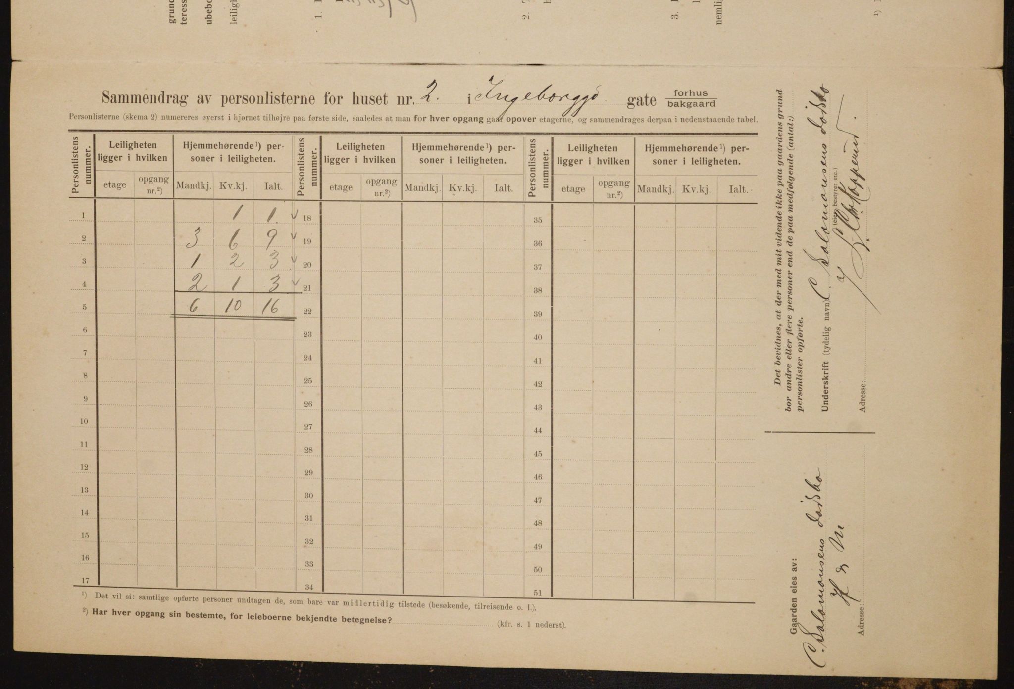 OBA, Municipal Census 1910 for Kristiania, 1910, p. 42764