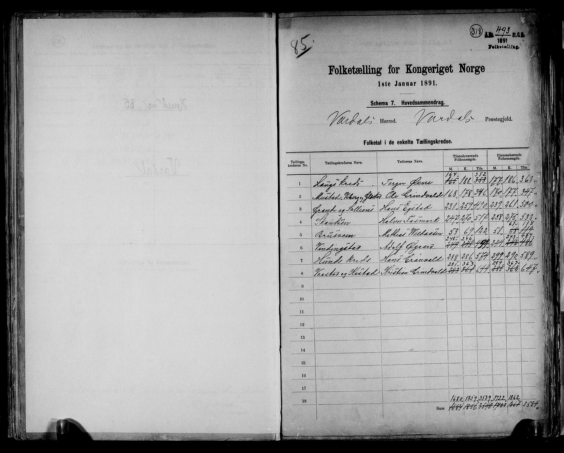 RA, 1891 census for 0527 Vardal, 1891, p. 2