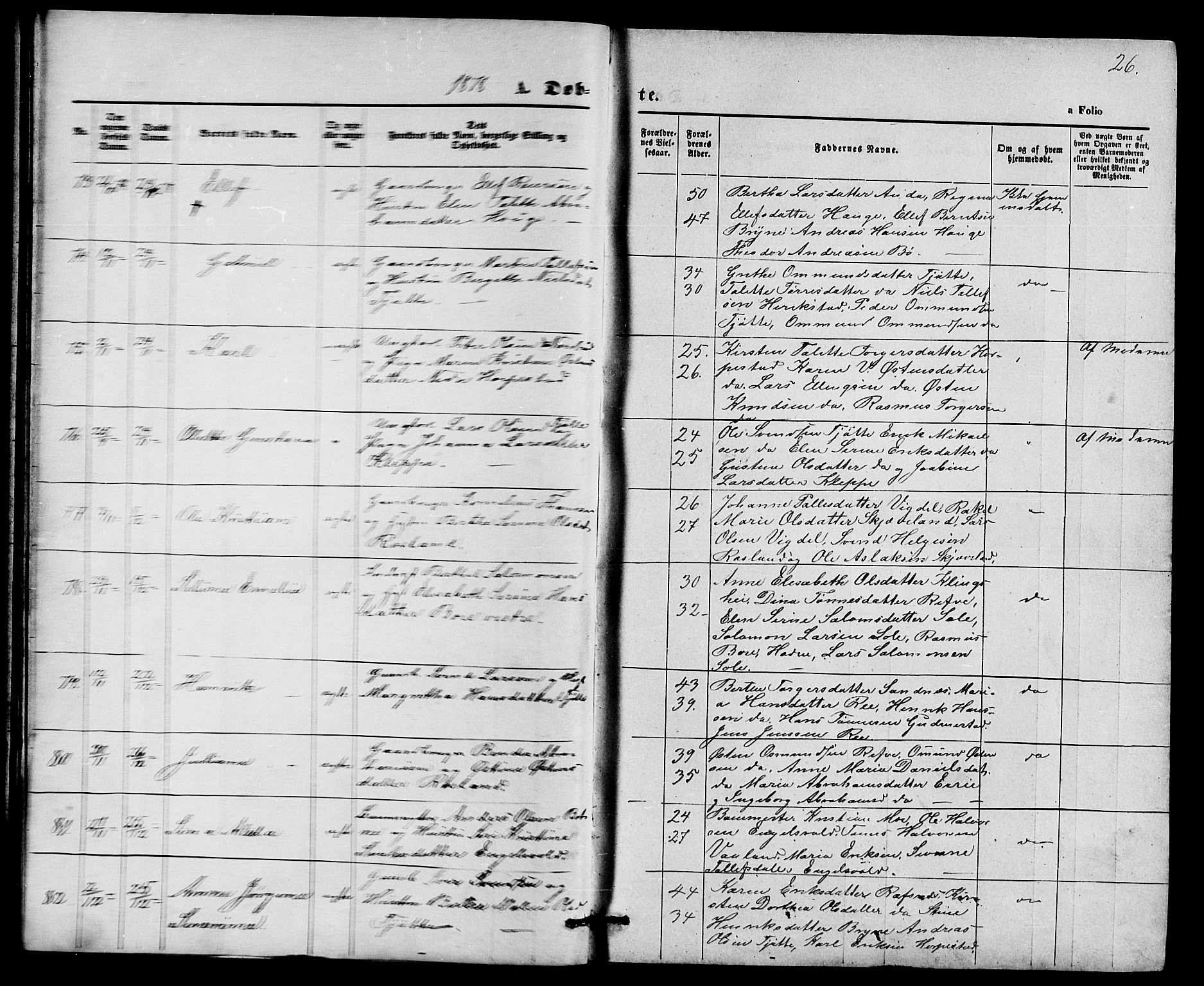 Klepp sokneprestkontor, AV/SAST-A-101803/001/3/30BB/L0003: Parish register (copy) no. B 3, 1876-1888, p. 26