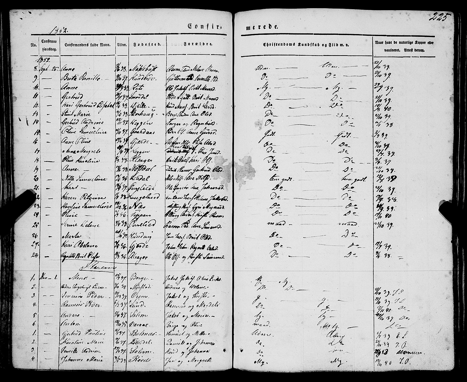 Eid sokneprestembete, AV/SAB-A-82301/H/Haa/Haaa/L0007: Parish register (official) no. A 7, 1844-1858, p. 225