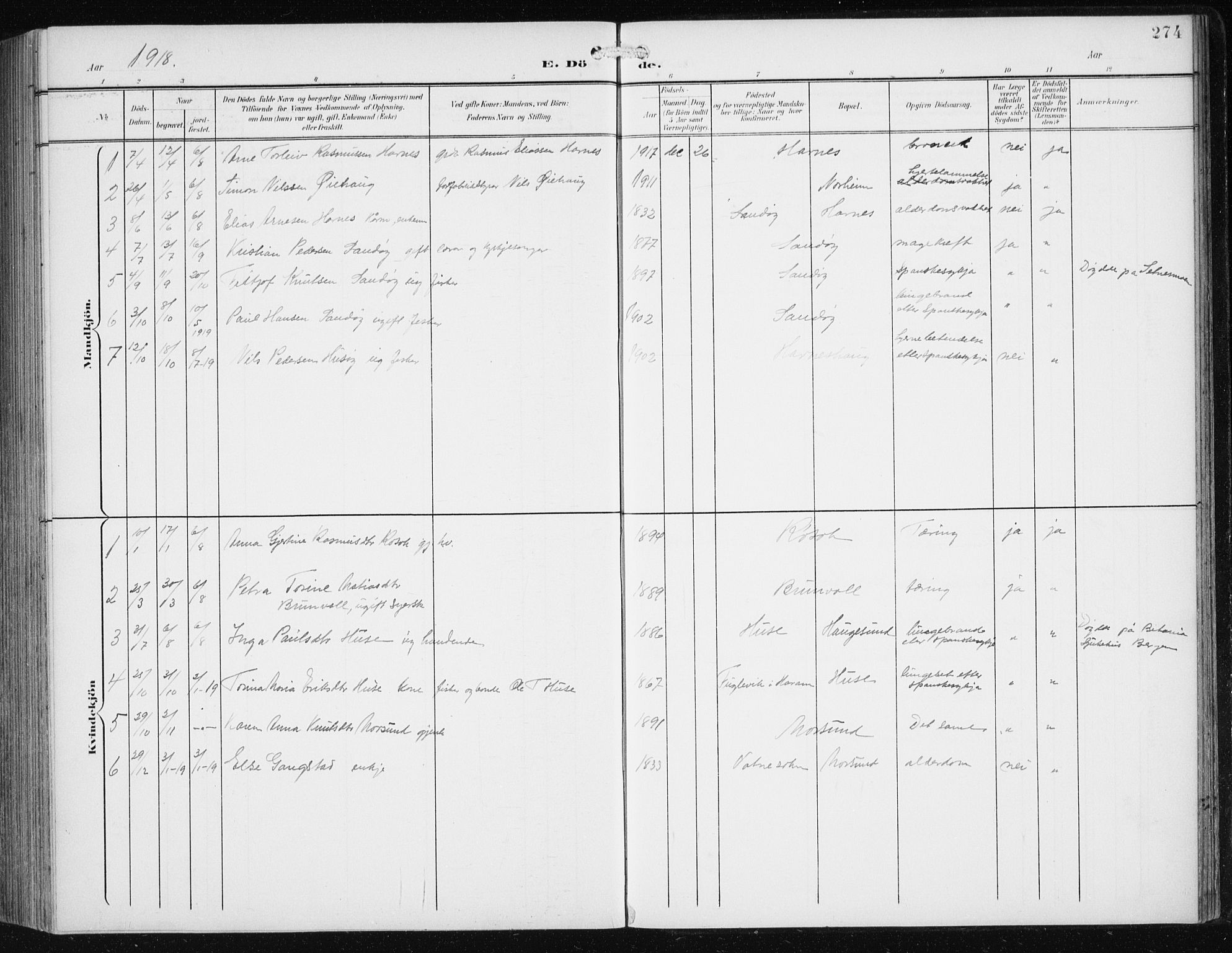 Ministerialprotokoller, klokkerbøker og fødselsregistre - Møre og Romsdal, AV/SAT-A-1454/561/L0733: Parish register (copy) no. 561C03, 1900-1940, p. 274