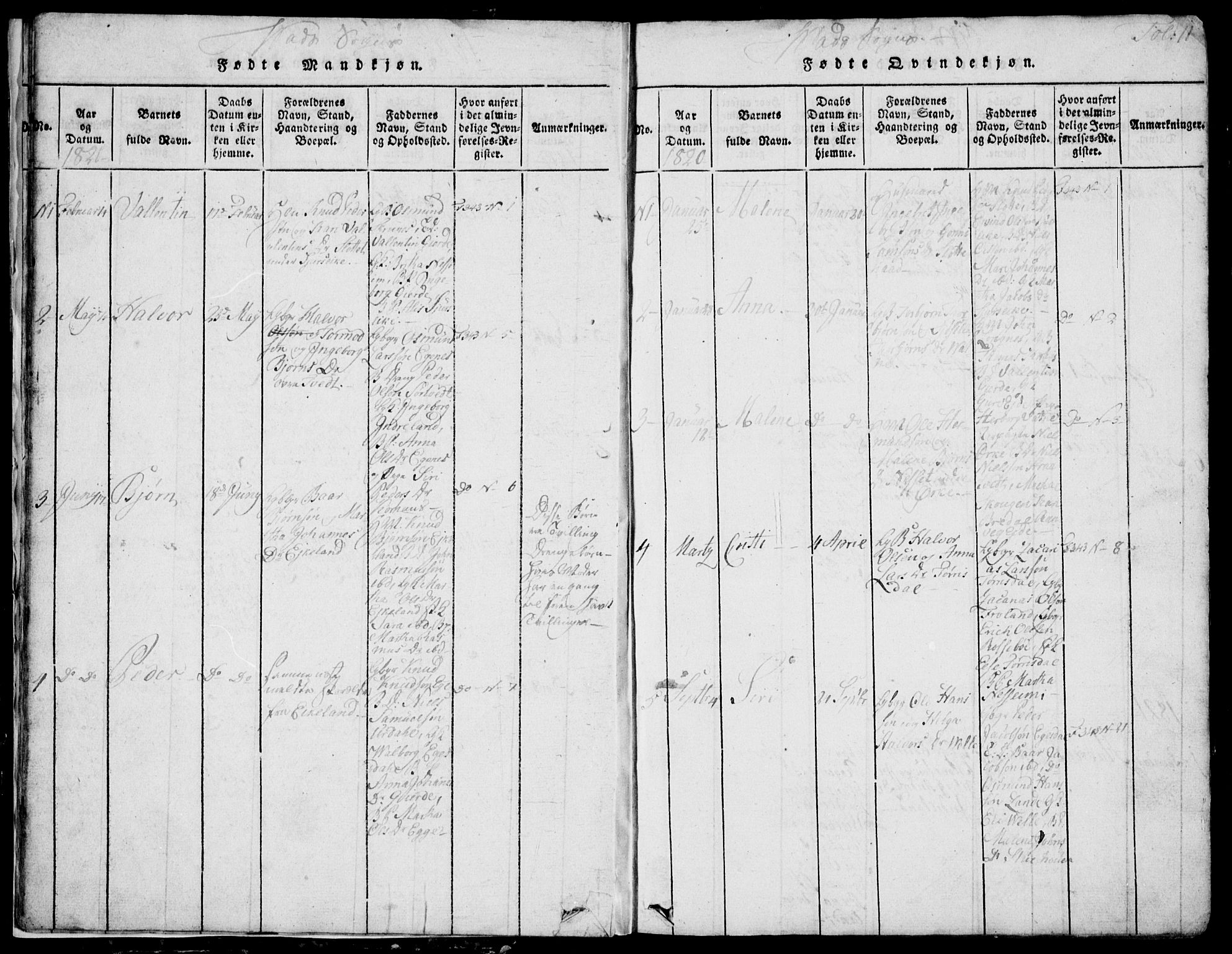 Skjold sokneprestkontor, AV/SAST-A-101847/H/Ha/Hab/L0002: Parish register (copy) no. B 2 /2, 1815-1830, p. 12