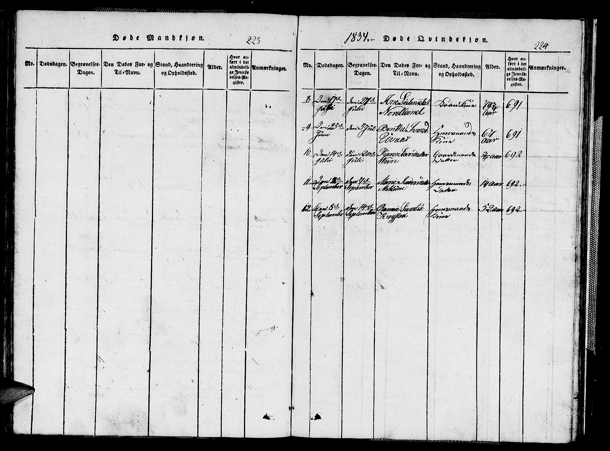 Ministerialprotokoller, klokkerbøker og fødselsregistre - Sør-Trøndelag, SAT/A-1456/667/L0796: Parish register (copy) no. 667C01, 1817-1836, p. 223-224