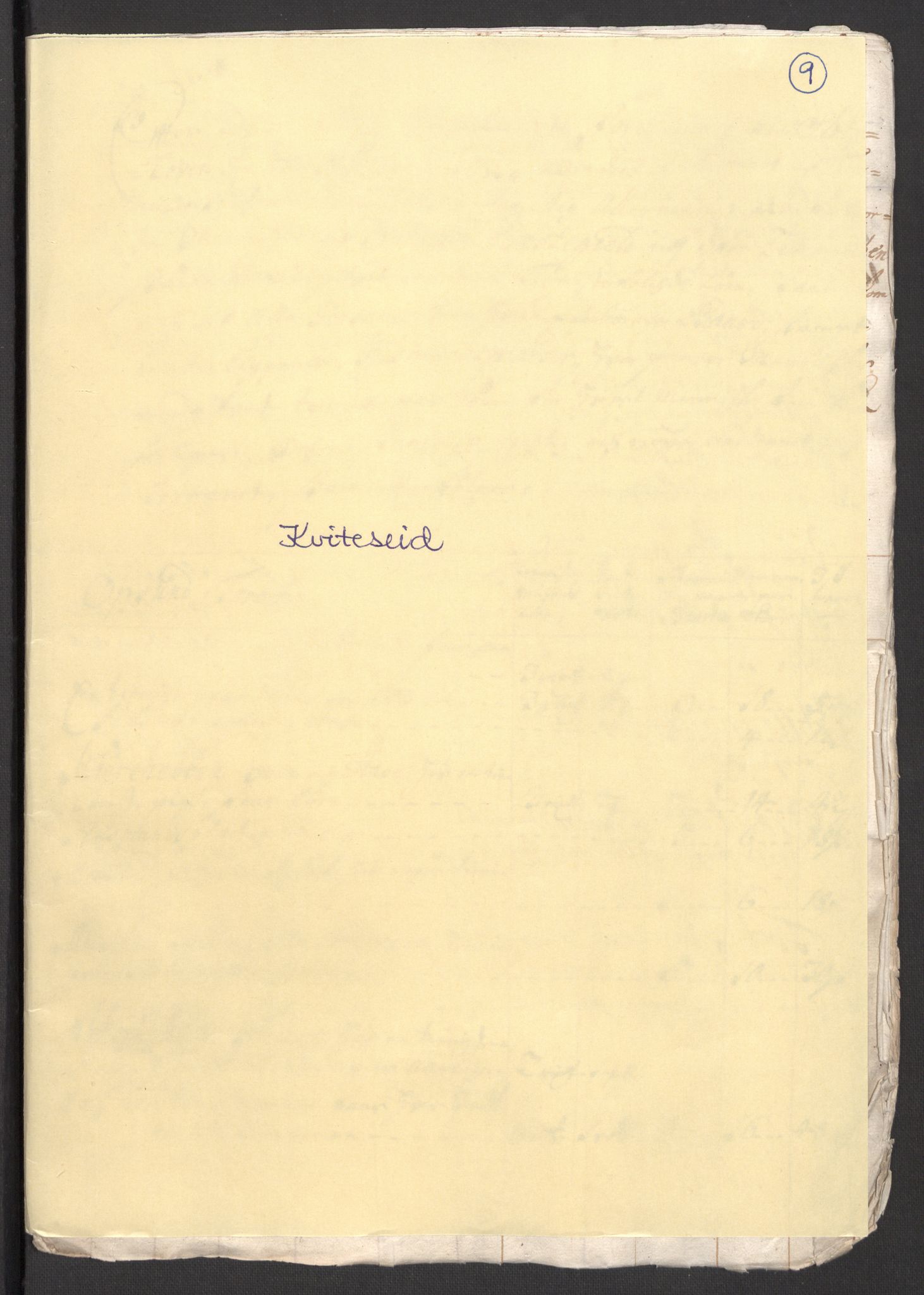 Rentekammeret inntil 1814, Reviderte regnskaper, Fogderegnskap, AV/RA-EA-4092/R36/L2121: Fogderegnskap Øvre og Nedre Telemark og Bamble, 1711, p. 192