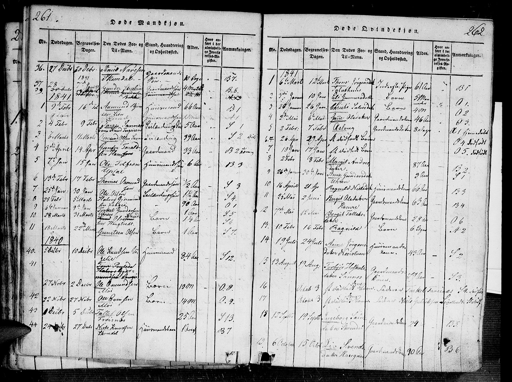 Bygland sokneprestkontor, AV/SAK-1111-0006/F/Fa/Fab/L0003: Parish register (official) no. A 3, 1816-1841, p. 261-262