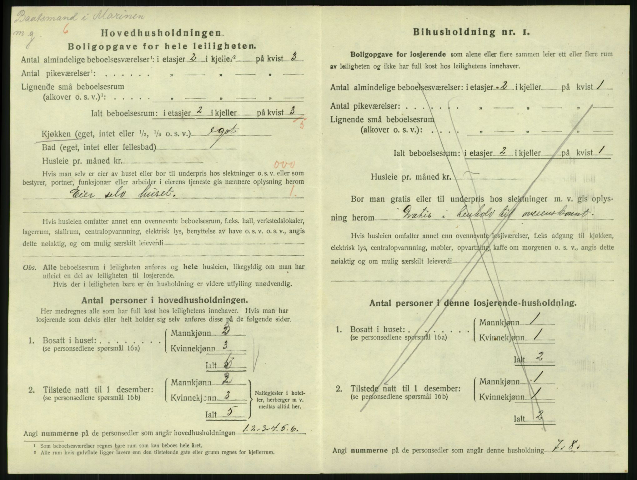 SAKO, 1920 census for Horten, 1920, p. 6086