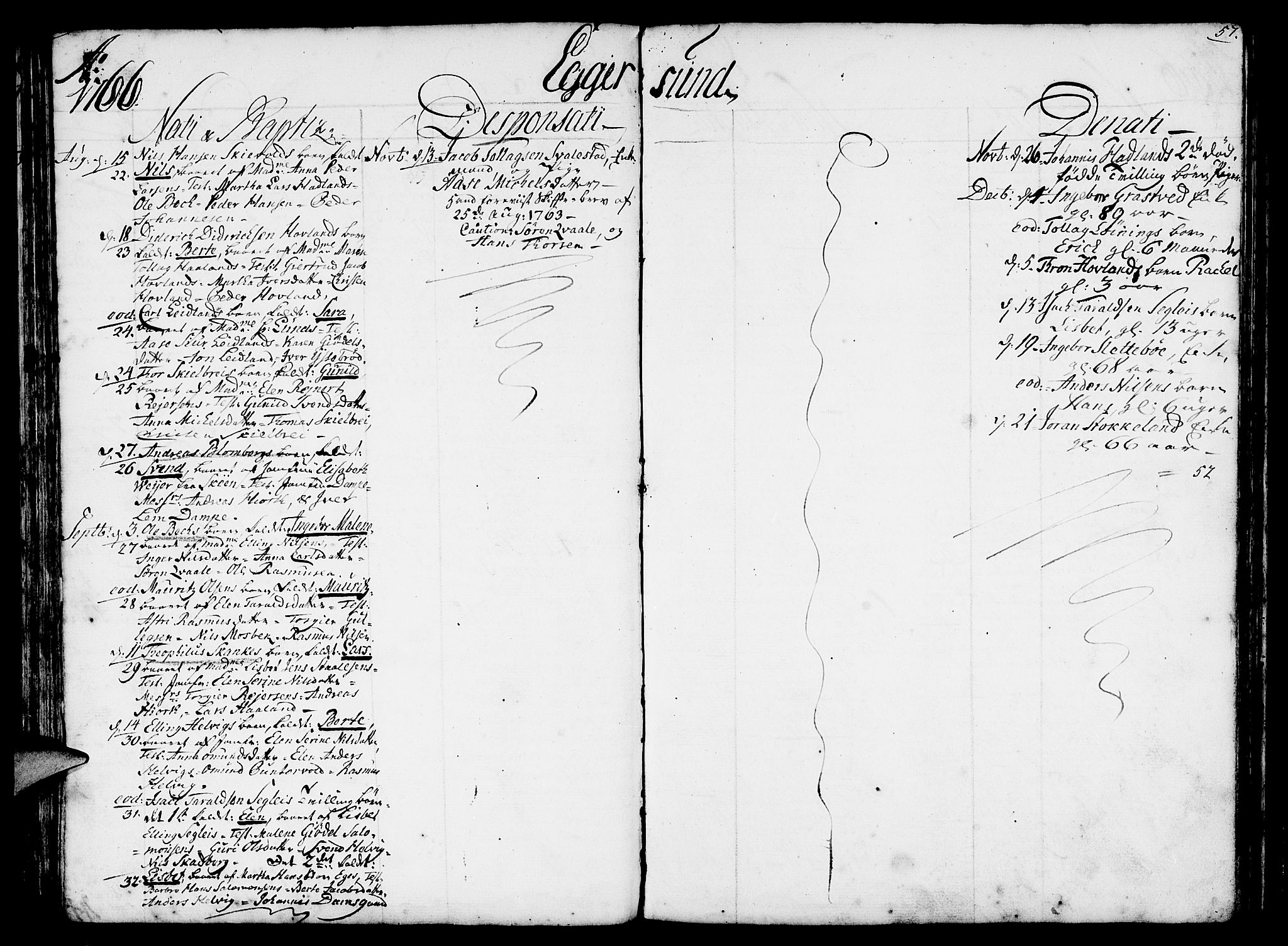 Eigersund sokneprestkontor, AV/SAST-A-101807/S08/L0003: Parish register (official) no. A 3, 1758-1775, p. 57