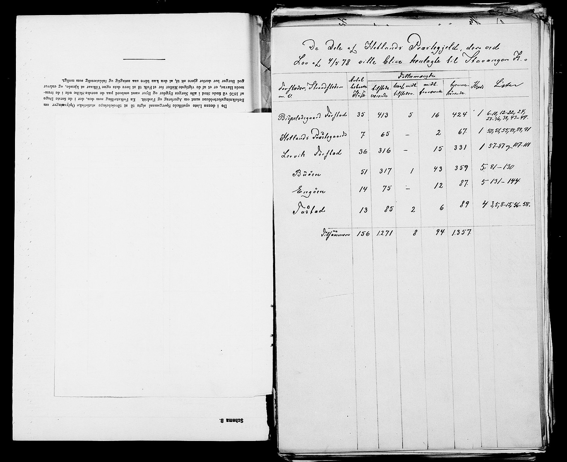 SAST, 1875 census for 1126P Hetland, 1875, p. 4