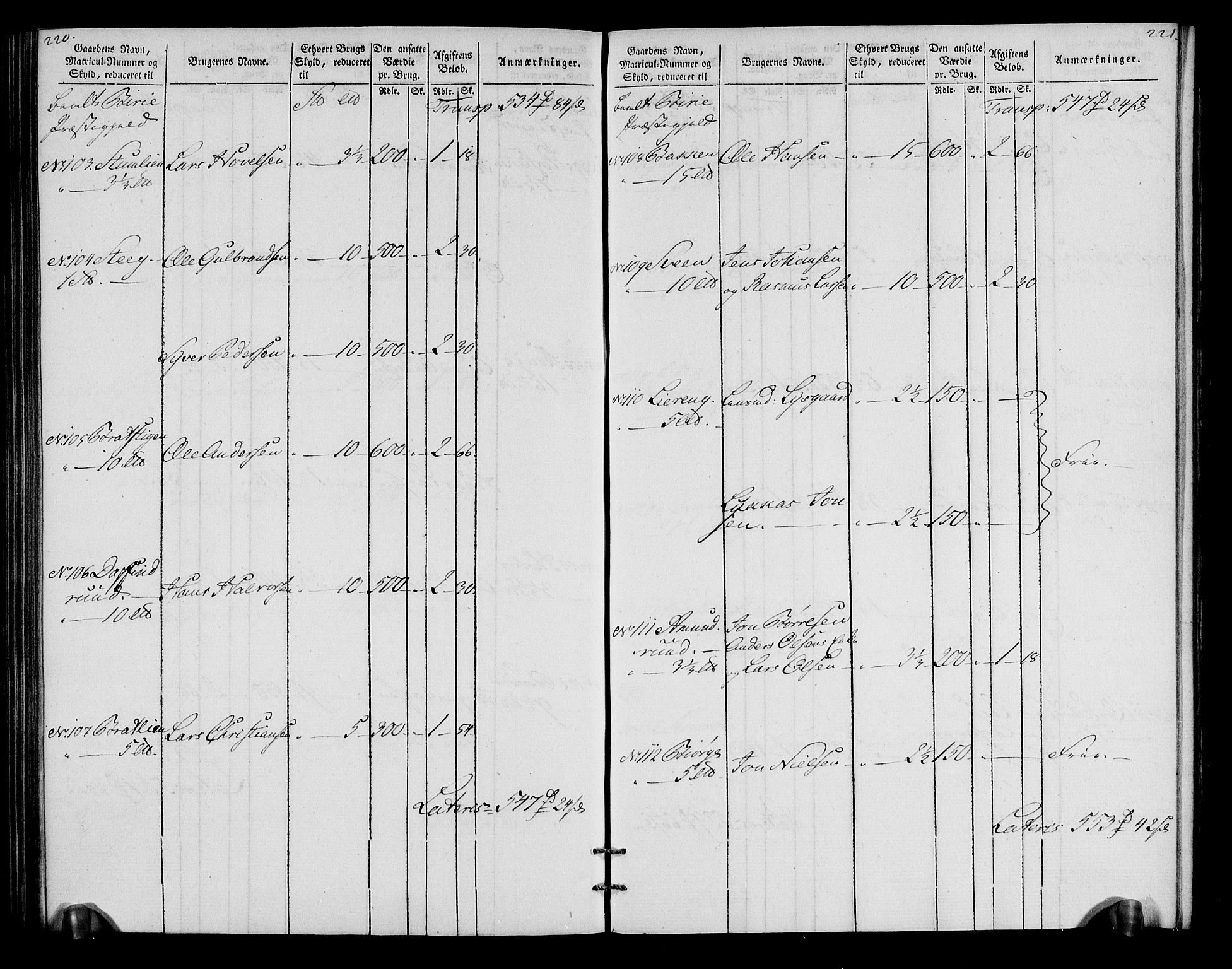 Rentekammeret inntil 1814, Realistisk ordnet avdeling, AV/RA-EA-4070/N/Ne/Nea/L0043: Valdres fogderi. Oppebørselsregister, 1803-1804, p. 117