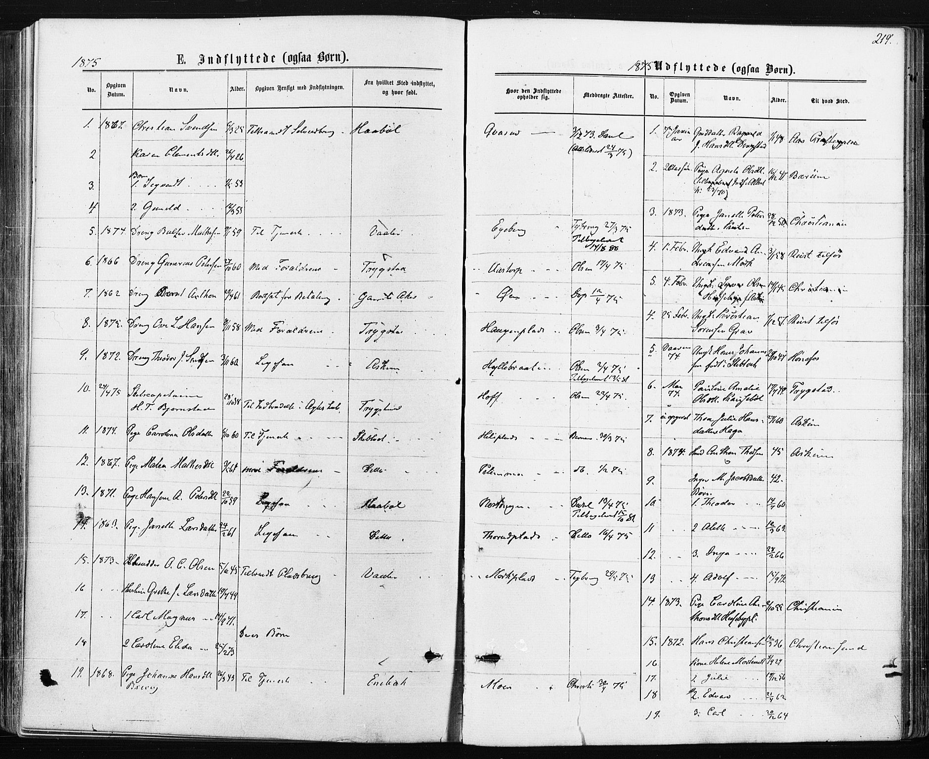 Spydeberg prestekontor Kirkebøker, SAO/A-10924/F/Fa/L0007: Parish register (official) no. I 7, 1875-1885, p. 219