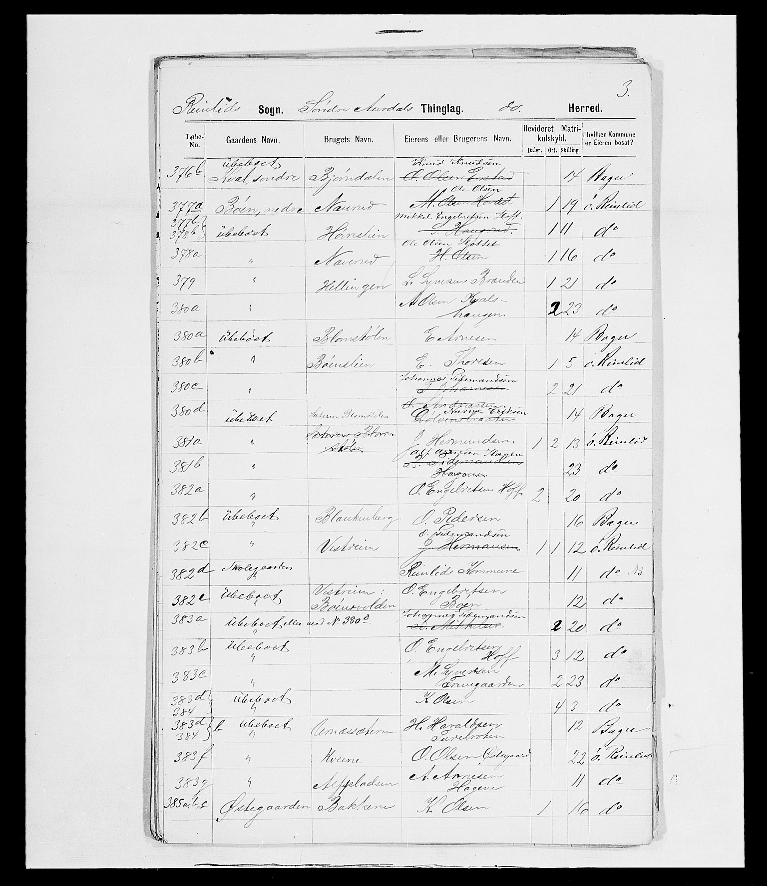 SAH, 1875 census for 0540P Sør-Aurdal, 1875, p. 84